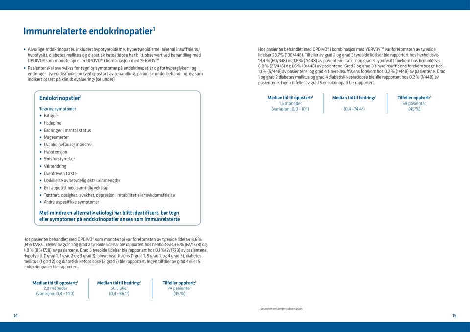 tyreoideafunksjon (ved oppstart av behandling, periodisk under behandling, og som indikert basert på klinisk evaluering) (se under) Hos pasienter behandlet med OPDIVO i kombinasjon med YERVOY TM var