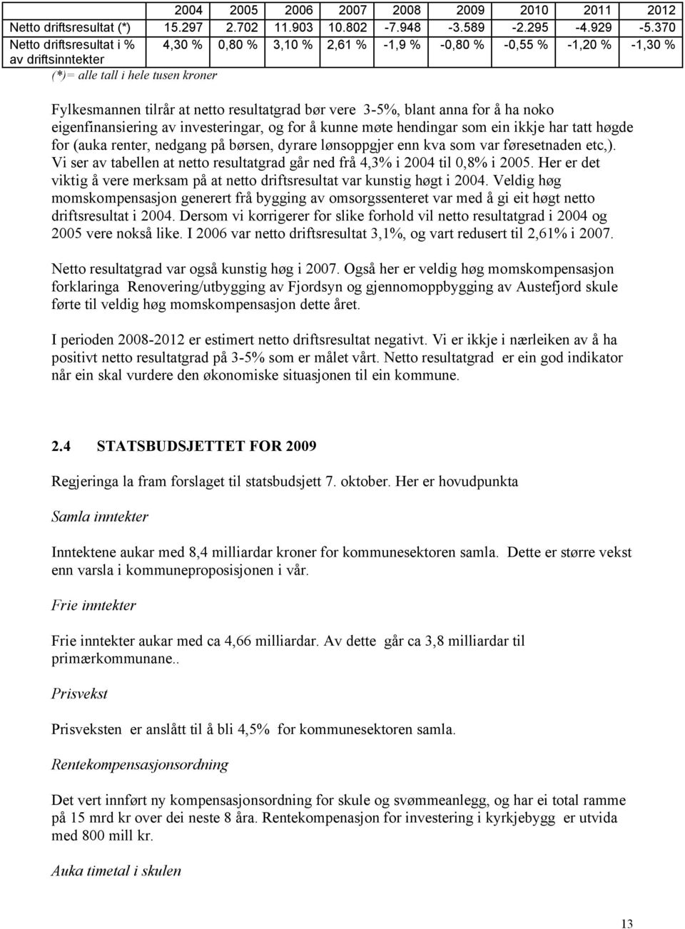 vere 3-5%, blant anna for å ha noko eigenfinansiering av investeringar, og for å kunne møte hendingar som ein ikkje har tatt høgde for (auka renter, nedgang på børsen, dyrare lønsoppgjer enn kva som