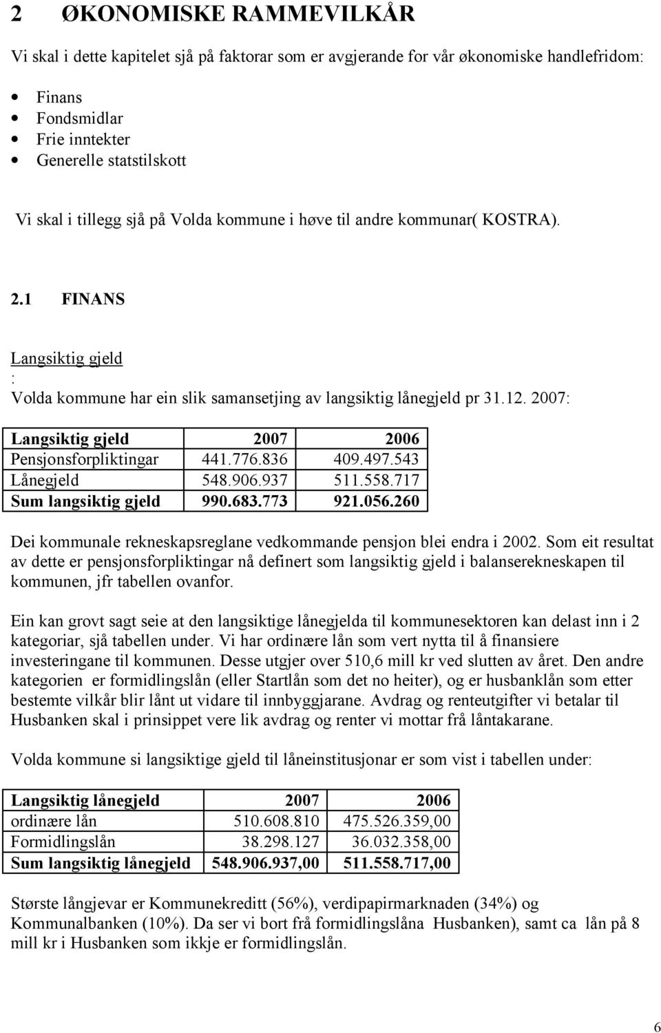 2007: Langsiktig gjeld 2007 2006 Pensjonsforpliktingar 441.776.836 409.497.543 Lånegjeld 548.906.937 511.558.717 Sum langsiktig gjeld 990.683.773 921.056.