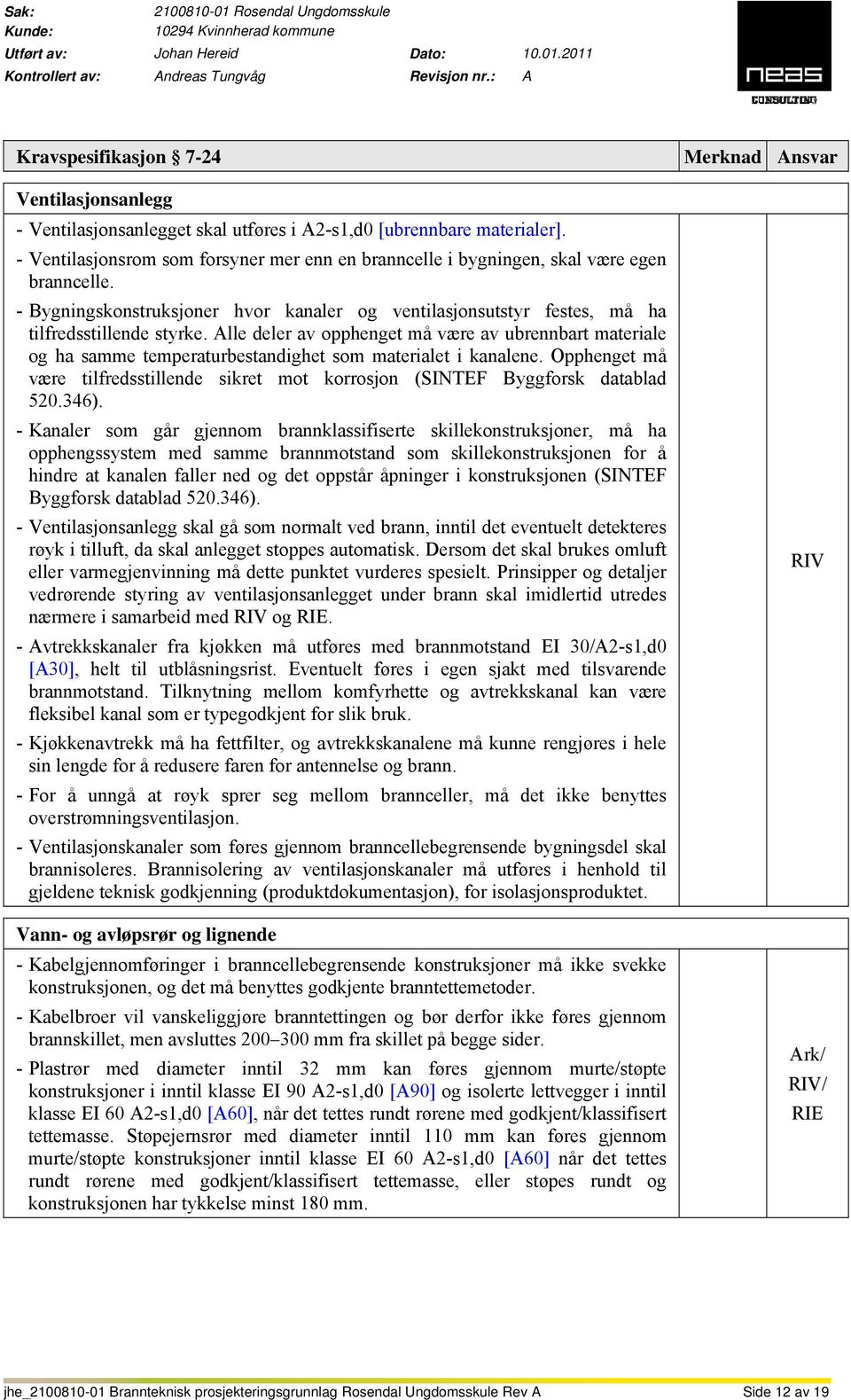 Alle deler av opphenget må være av ubrennbart materiale og ha samme temperaturbestandighet som materialet i kanalene.