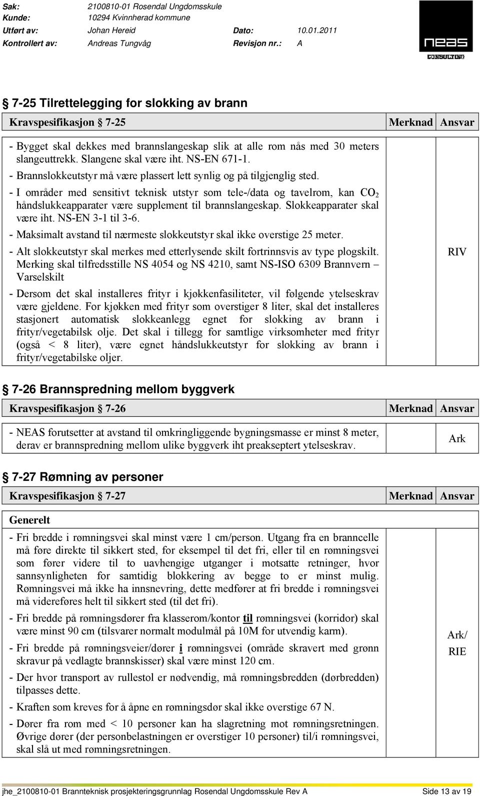 - I områder med sensitivt teknisk utstyr som tele-/data og tavelrom, kan CO 2 håndslukkeapparater være supplement til brannslangeskap. Slokkeapparater skal være iht. NS-EN 3-1 til 3-6.