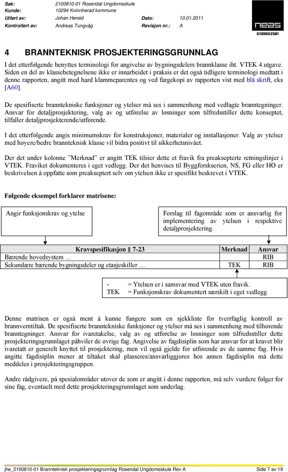 skrift, eks [A60]. De spesifiserte branntekniske funksjoner og ytelser må ses i sammenheng med vedlagte branntegninger.