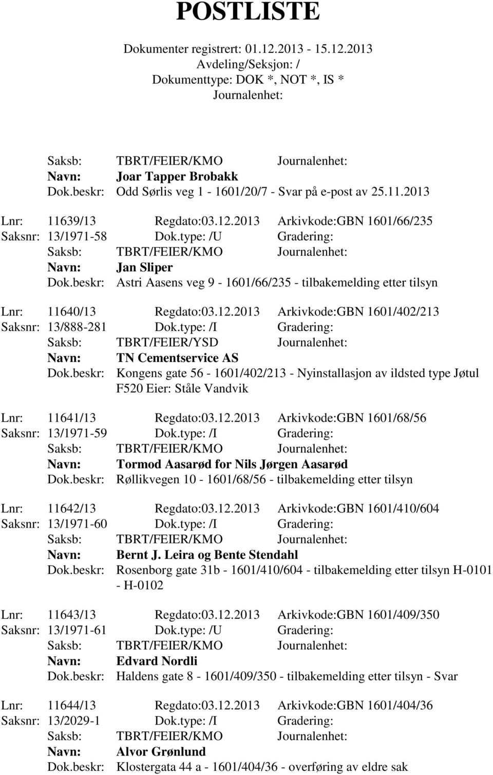 type: /I Gradering: Saksb: TBRT/FEIER/YSD Navn: TN Cementservice AS Dok.beskr: Kongens gate 56-1601/402/213 - Nyinstallasjon av ildsted type Jøtul F520 Eier: Ståle Vandvik Lnr: 11641/13 Regdato:03.12.