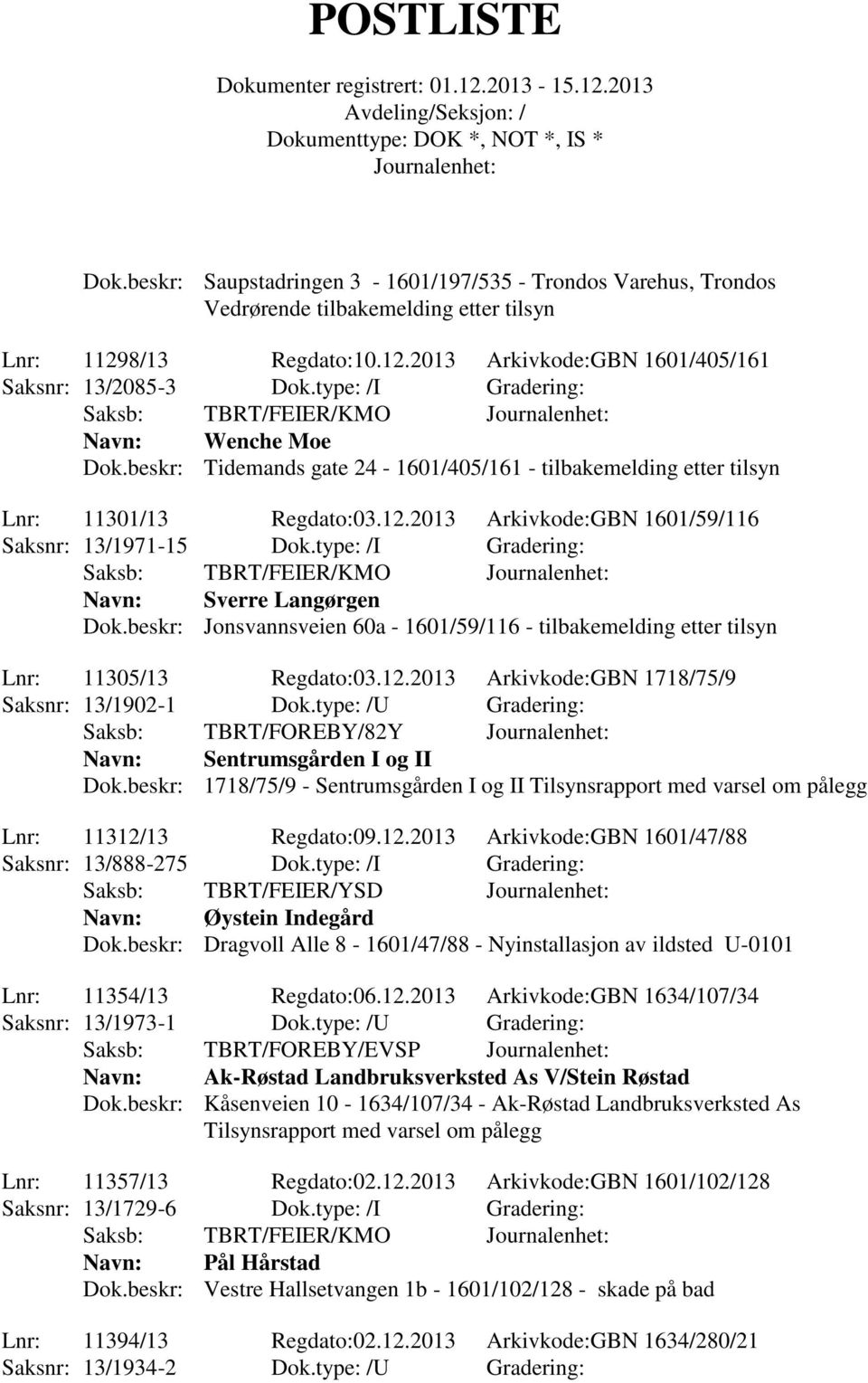 type: /I Gradering: Navn: Sverre Langørgen Dok.beskr: Jonsvannsveien 60a - 1601/59/116 - tilbakemelding etter tilsyn Lnr: 11305/13 Regdato:03.12.2013 Arkivkode:GBN 1718/75/9 Saksnr: 13/1902-1 Dok.
