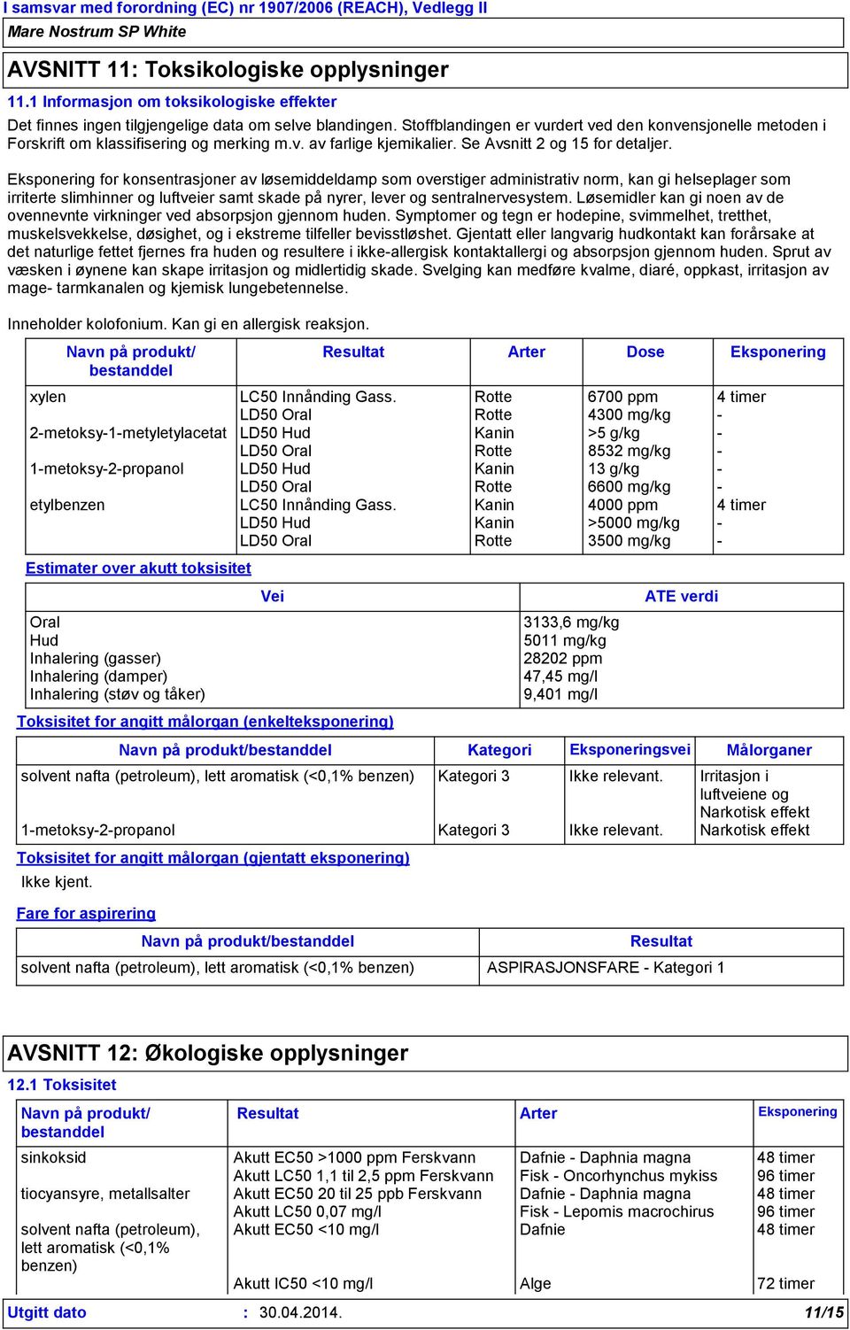 Eksponering for konsentrasjoner av løsemiddeldamp som overstiger administrativ norm, kan gi helseplager som irriterte slimhinner og luftveier samt skade på nyrer, lever og sentralnervesystem.