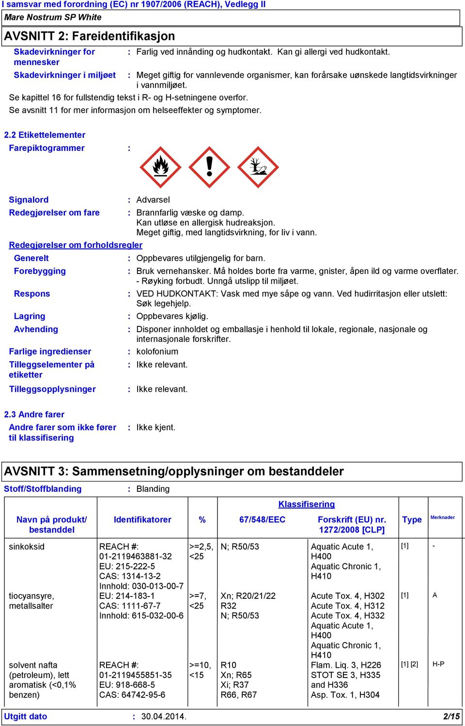 2 Etikettelementer Farepiktogrammer Signalord Redegjørelser om fare Redegjørelser om forholdsregler Generelt Forebygging Respons Lagring Advarsel Brannfarlig væske og damp.