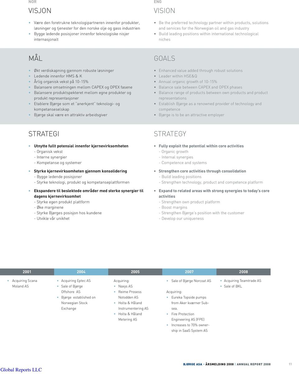 niches MÅL Økt verdiskapning gjennom robuste løsninger Ledende innenfor HMS & K Årlig organisk vekst på 10-15% Balansere omsetningen mellom CAPEX og OPEX fasene Balansere produktspekteret mellom egne