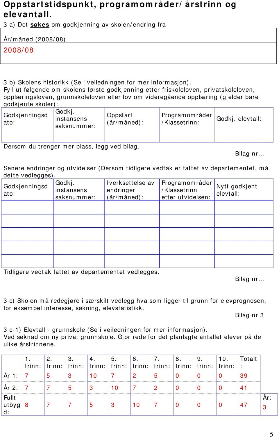 Fyll ut følgende om skolens første godkjenning etter friskoleloven, privatskoleloven, opplæringsloven, grunnskoleloven eller lov om videregående opplæring (gjelder bare godkjente skoler):