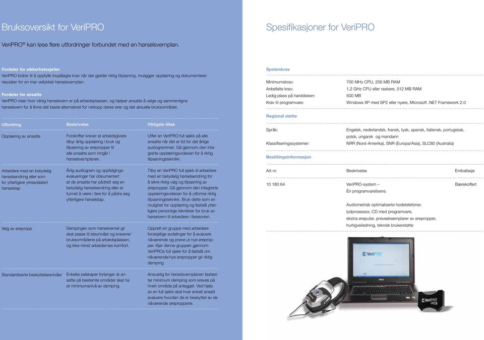 Fordeler for ansatte VeriPRO viser hvor viktig hørselsvern er på arbeidsplassen, og hjelper ansatte å velge og sammenligne hørselsvern for å finne det beste alternativet for nettopp deres ører og det