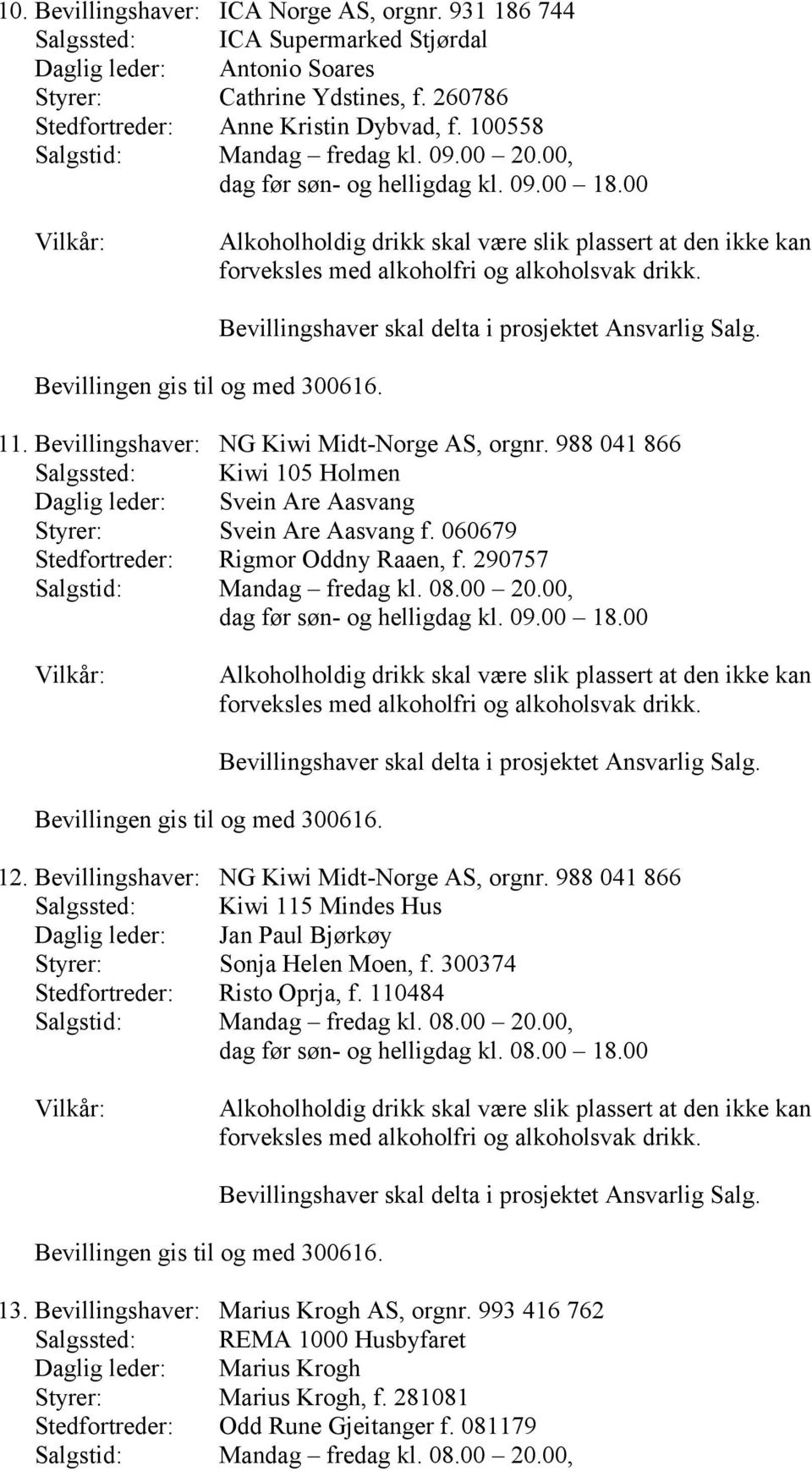060679 Stedfortreder: Rigmor Oddny Raaen, f. 290757 12. Bevillingshaver: NG Kiwi Midt-Norge AS, orgnr.