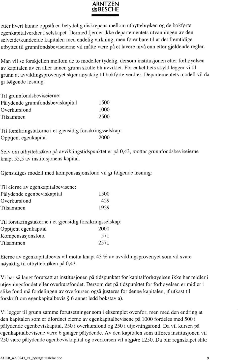 lavere nivå enn etter gjeldende regler. Man vil se forskjellen mellom de to modeller tydelig, dersom institusjonen etter forhøyelsen av kapitalen av en aller annen grunn skulle bli avviklet.