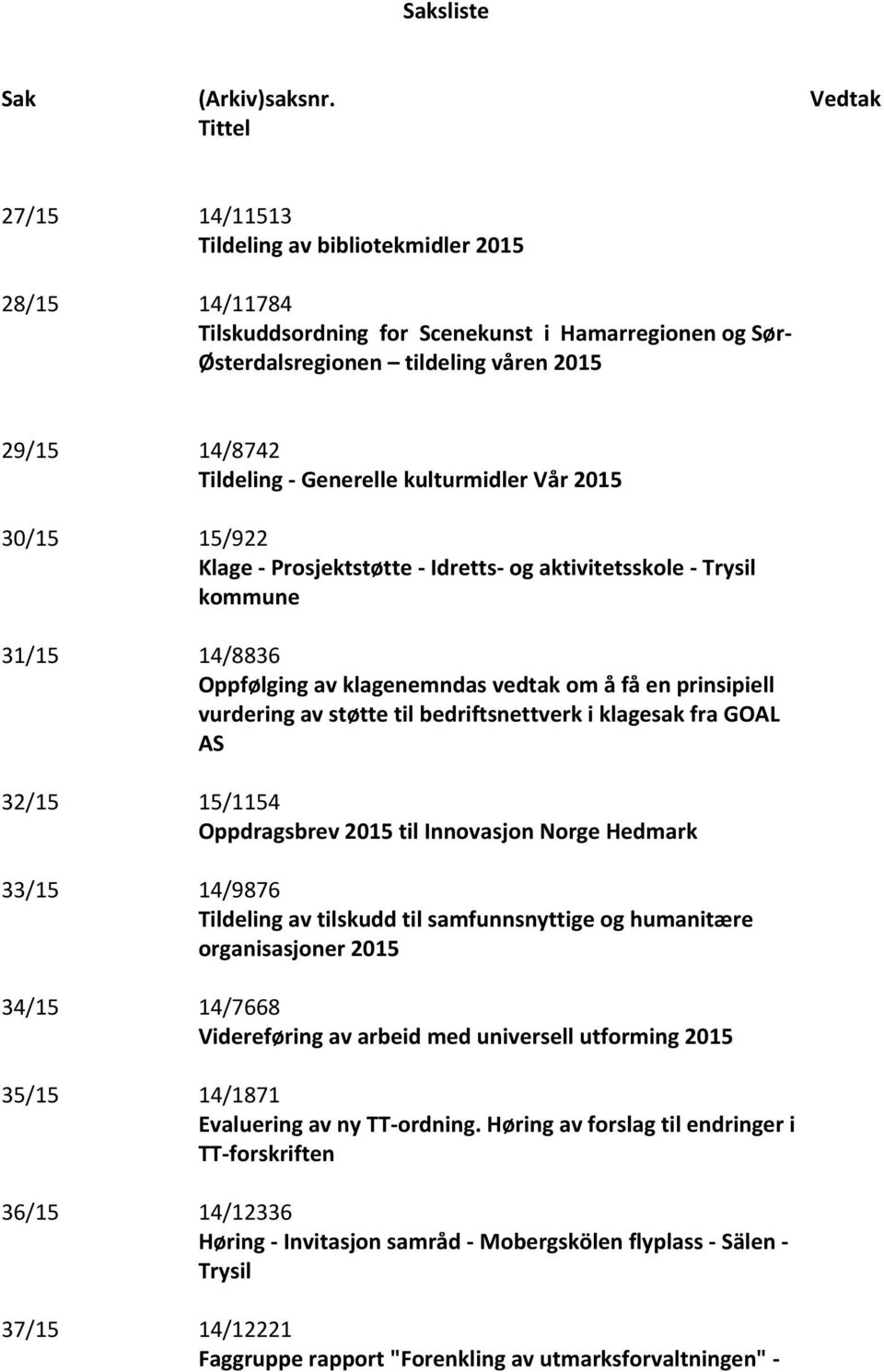 Generelle kulturmidler Vår 2015 30/15 15/922 Klage - Prosjektstøtte - Idretts- og aktivitetsskole - Trysil kommune 31/15 14/8836 Oppfølging av klagenemndas vedtak om å få en prinsipiell vurdering av