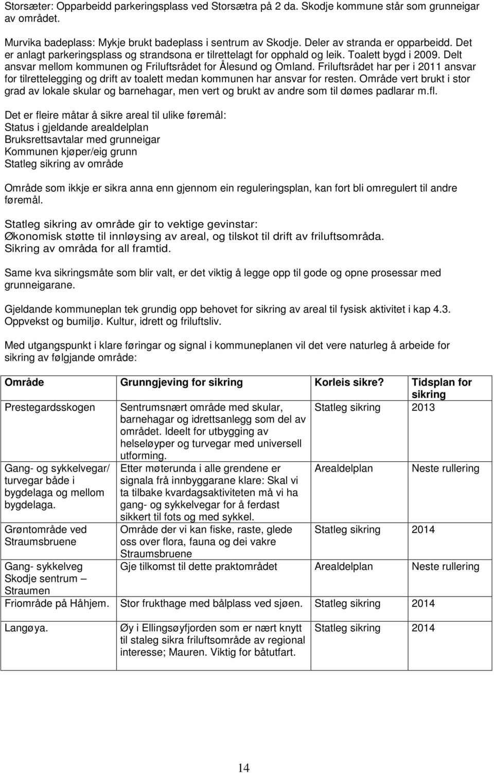 Friluftsrådet har per i 2011 ansvar for tilrettelegging og drift av toalett medan n har ansvar for resten.