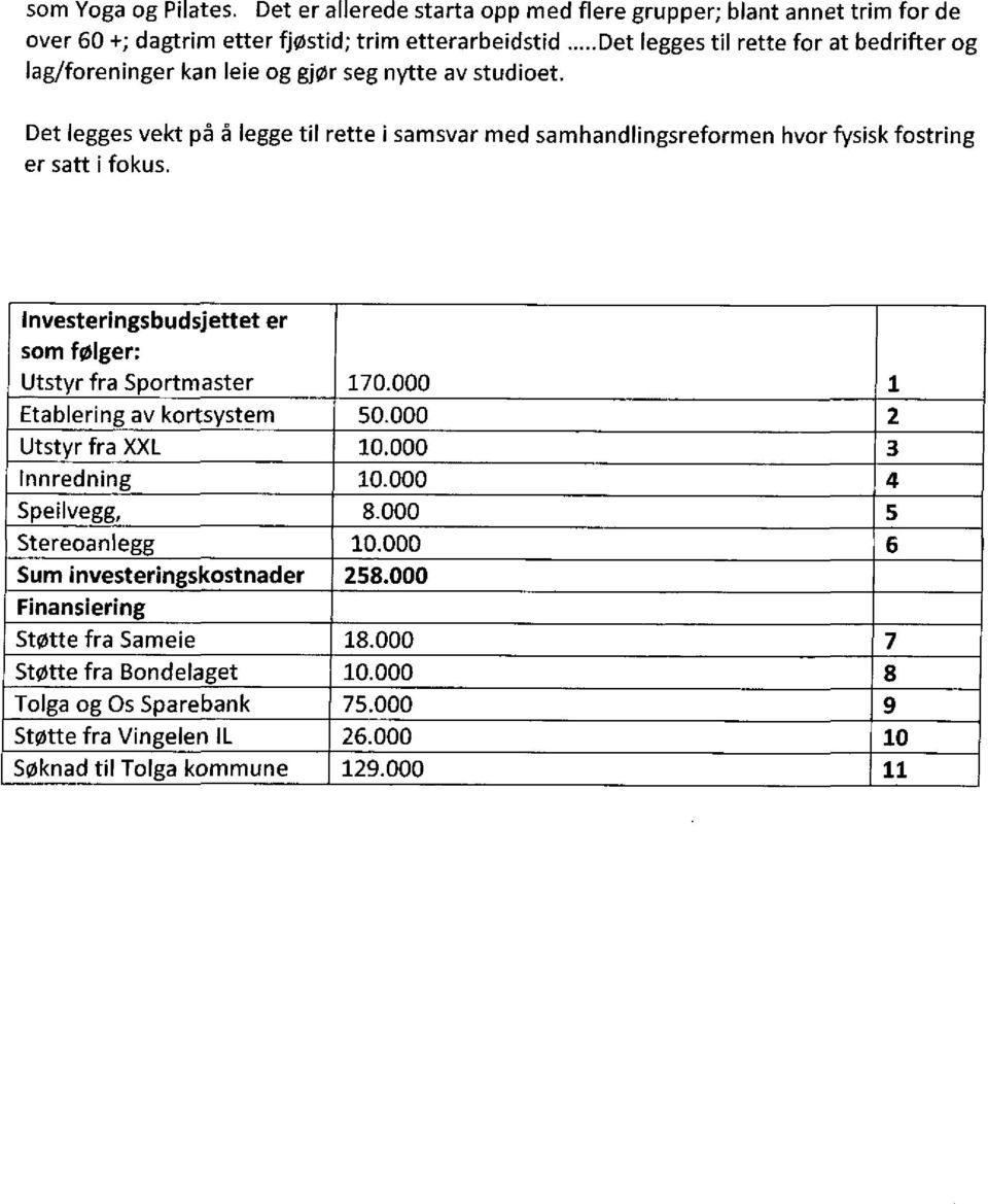 Det legges vekt på å legge til rette i samsvar med samhandlingsreformen hvor fysisk fostring er satt i fokus. Investeringsbudsjettet er som følger: Utstyr fra Sportmaster 170.