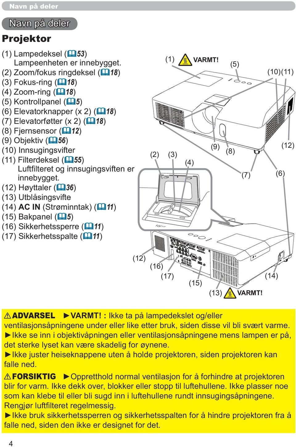 Innsugingsvifter (11) Filterdeksel (55) Luftfilteret og innsugingsviften er innebygget.