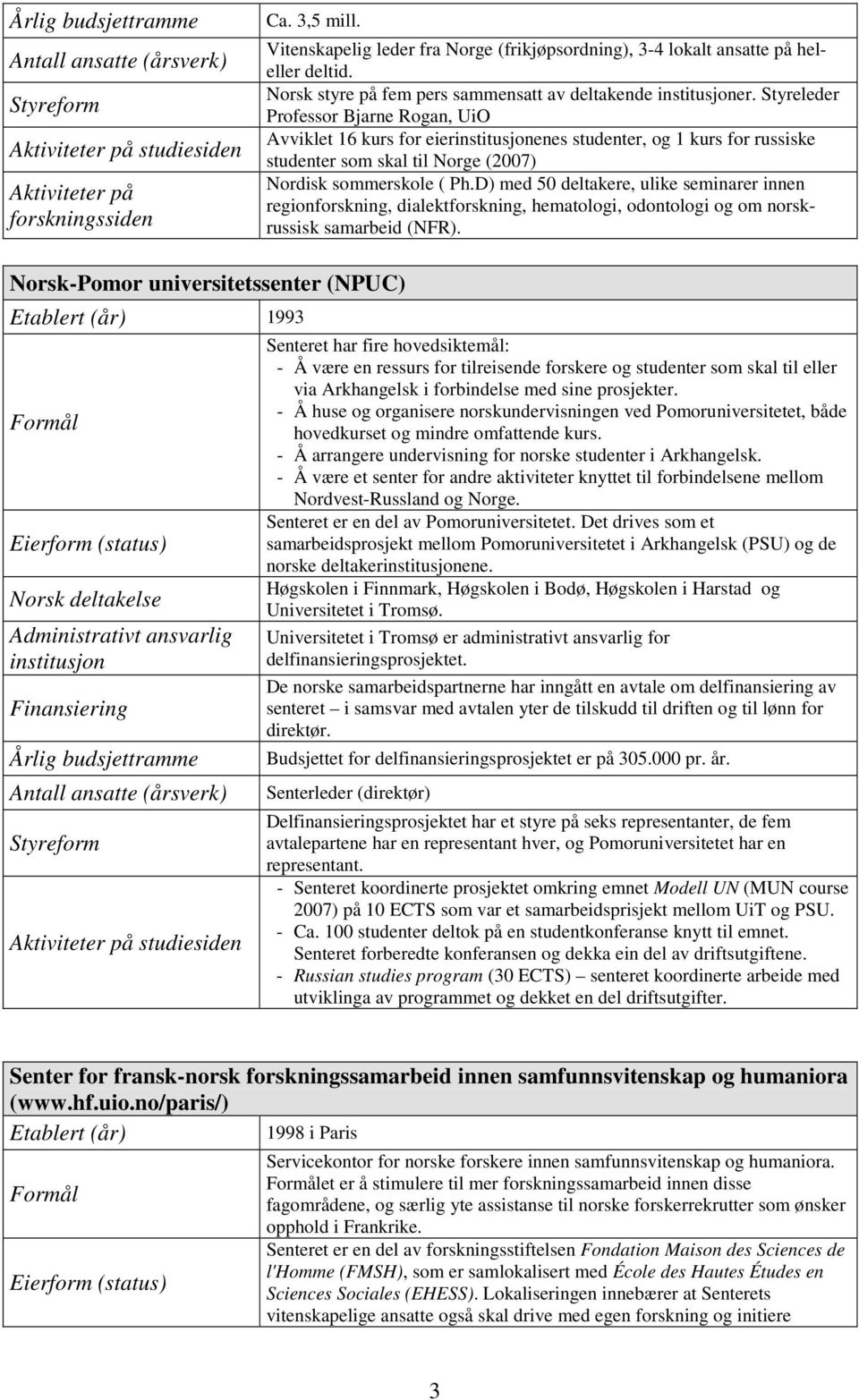 D) med 50 deltakere, ulike seminarer innen regionforskning, dialektforskning, hematologi, odontologi og om norskrussisk samarbeid (NFR).