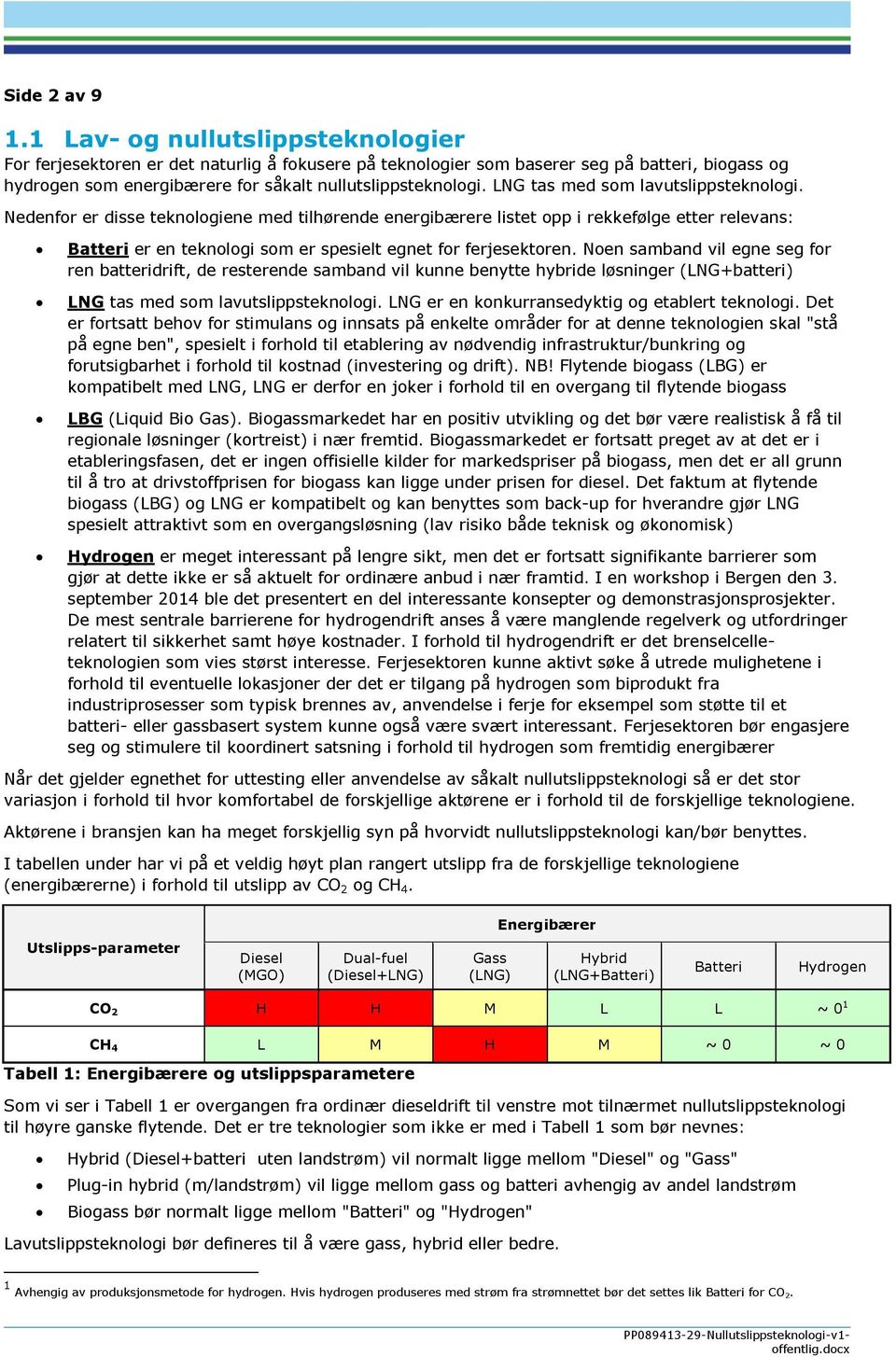 LNG tas med som lavutslippsteknologi.