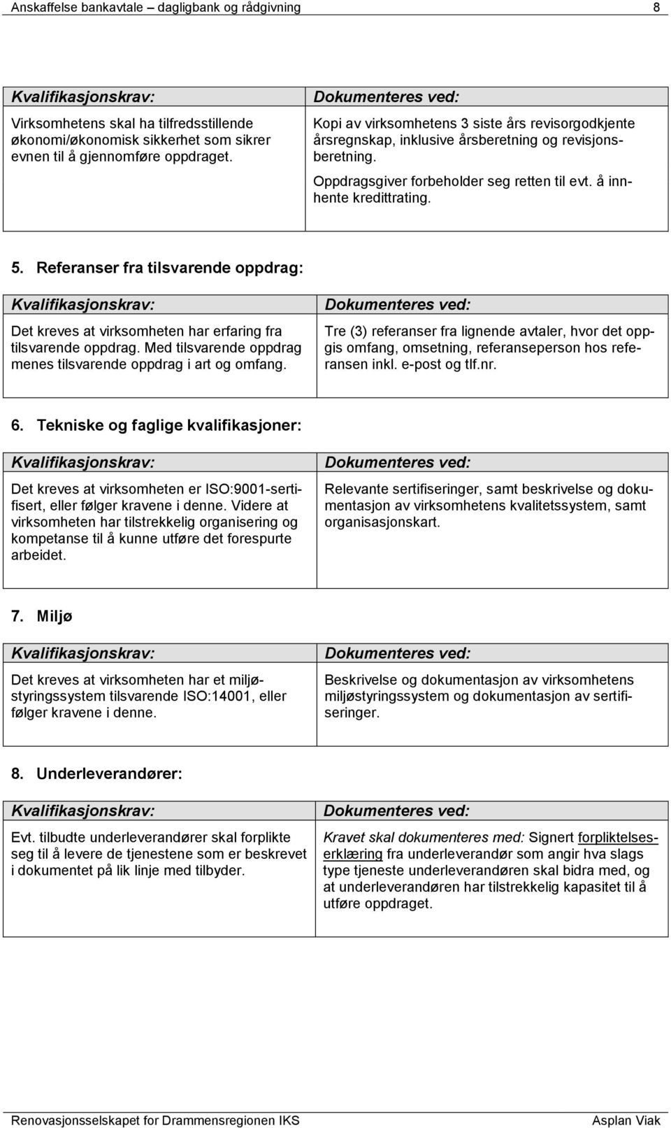 5. Referanser fra tilsvarende oppdrag: Kvalifikasjonskrav: Det kreves at virksomheten har erfaring fra tilsvarende oppdrag. Med tilsvarende oppdrag menes tilsvarende oppdrag i art og omfang.