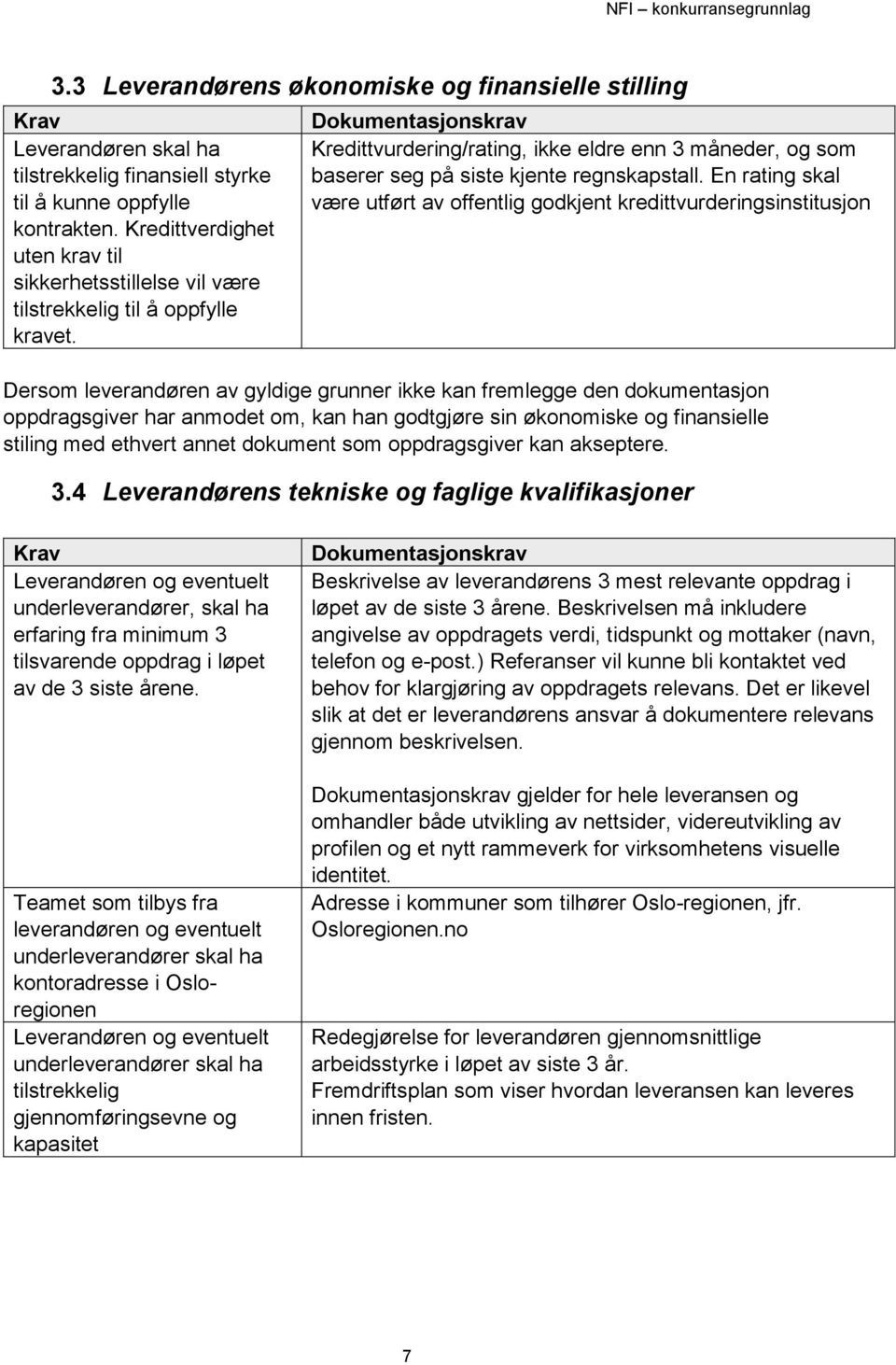 Dokumentasjonskrav Kredittvurdering/rating, ikke eldre enn 3 måneder, og som baserer seg på siste kjente regnskapstall.