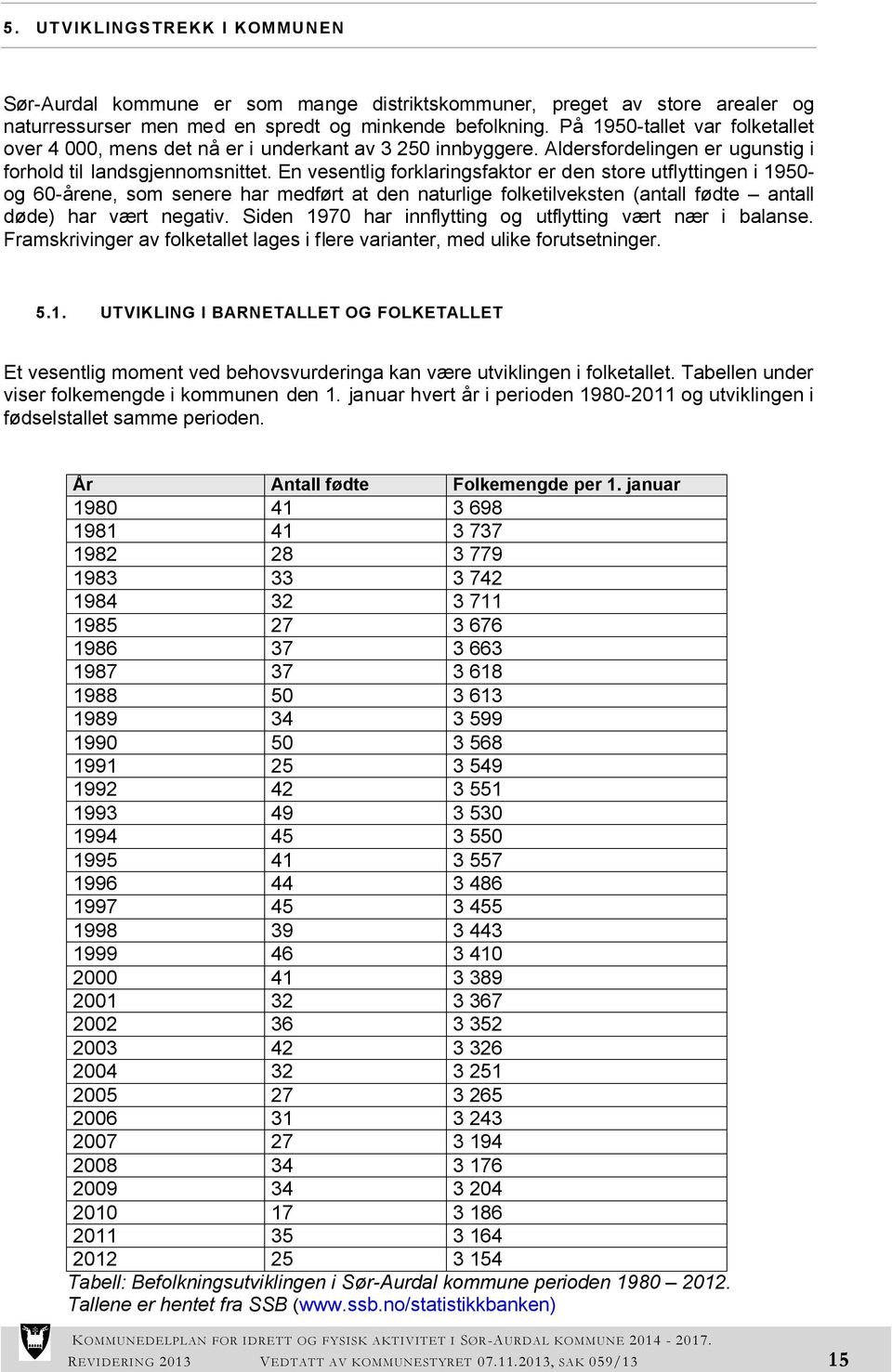 En vesentlig forklaringsfaktor er den store utflyttingen i 1950- og 60-årene, som senere har medført at den naturlige folketilveksten (antall fødte antall døde) har vært negativ.