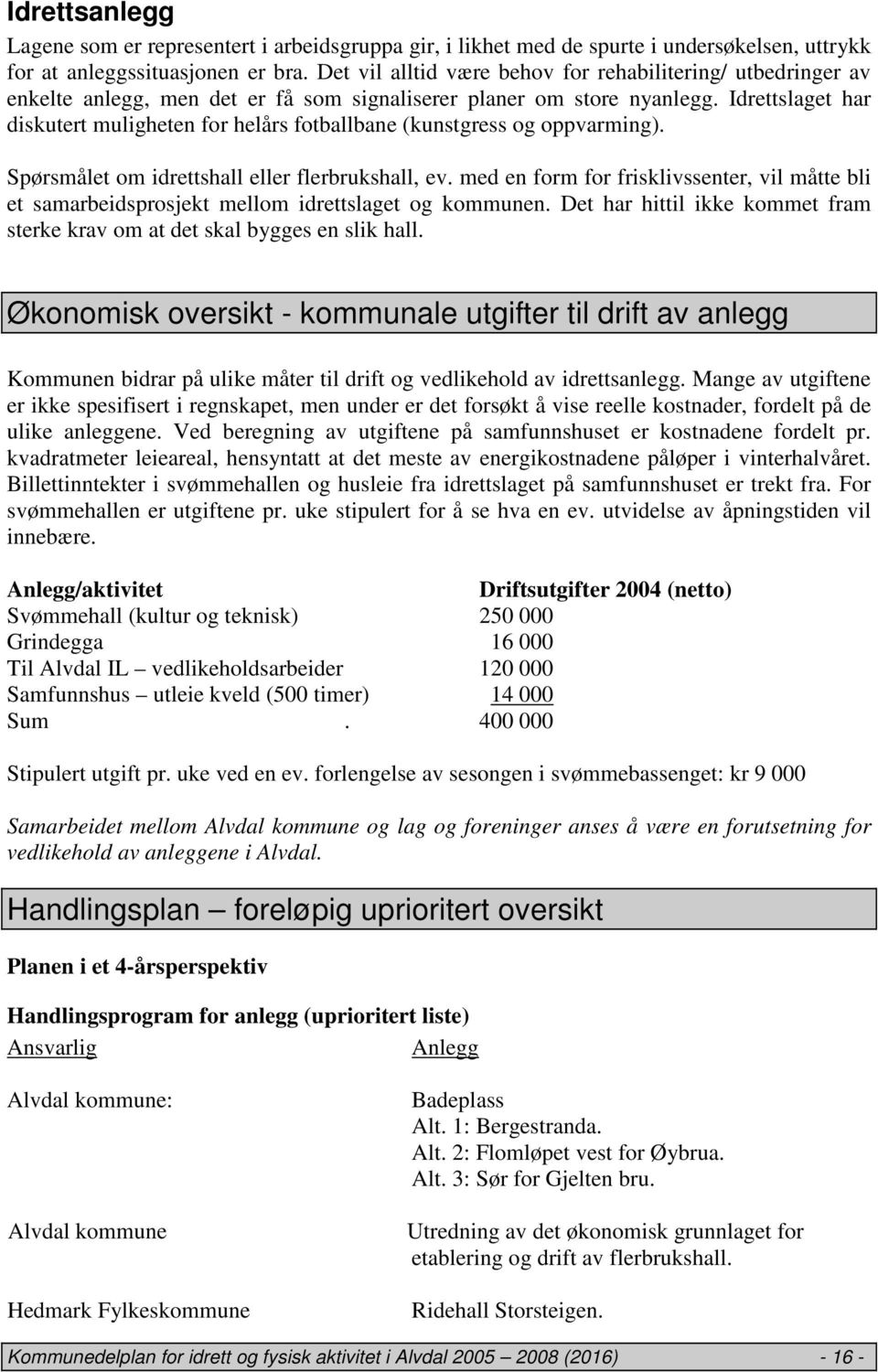 Idrettslaget har diskutert muligheten for helårs fotballbane (kunstgress og oppvarming). Spørsmålet om idrettshall eller flerbrukshall, ev.