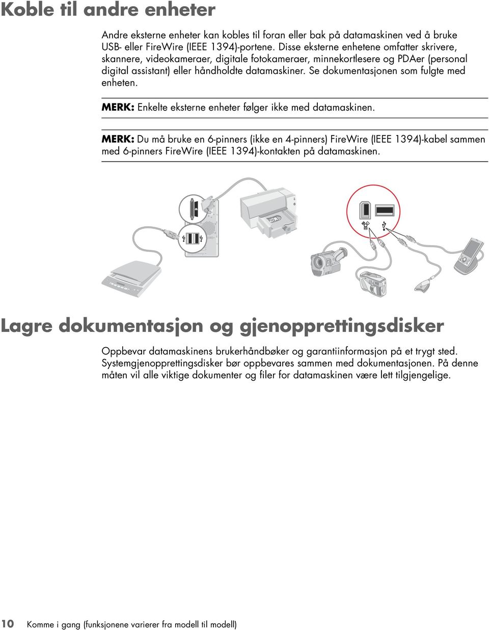 Se dokumentasjonen som fulgte med enheten. MERK: Enkelte eksterne enheter følger ikke med datamaskinen.