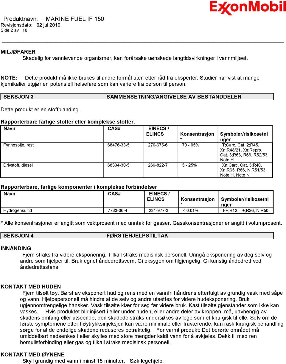 Rapporterbare farlige stoffer eller komplekse stoffer. Navn CAS# EINECS / ELINCS Konsentrasjon Symboler/risikosetni * nger Fyringsolje, rest 68476-33-5 270-675-6 70-95% T;Carc. Cat.