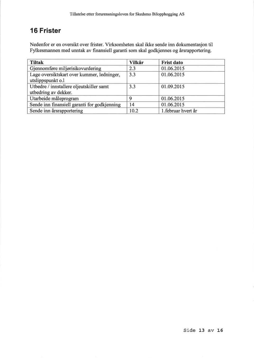 Tiltak Vilkår Frist dato Gjennomføre miljørisikovurdering 2.3 01.06.2015 Lage oversiktskart over kummer, ledninger, 3.3 01.06.2015 utslippspunkt o.