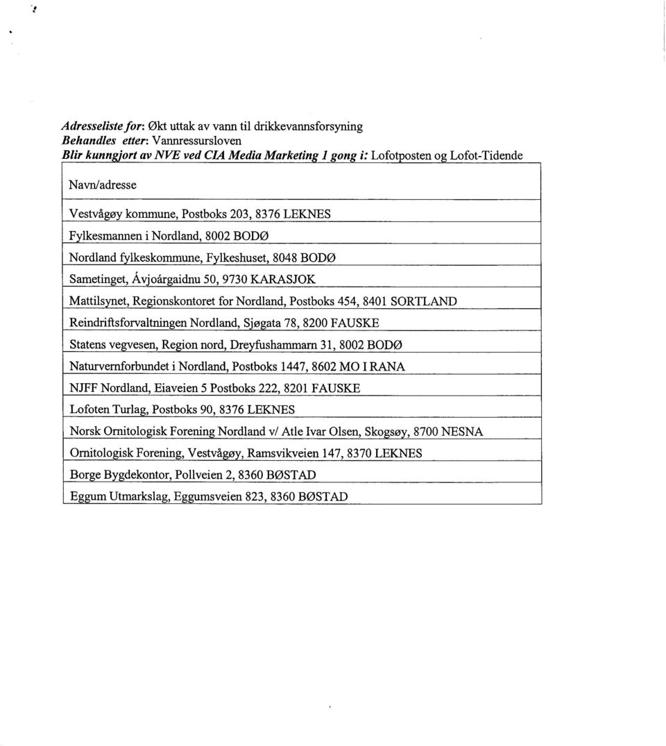 Nordland, Postboks 454, 8401 SORTLAND Reindriftsforvaltningen Nordland, Sjøgata 78, 8200 FAUSKE Statens ve esen, Re ion nord, Dre fushammarn 31, 8002 BODØ Naturvernforbundet i Nordland, Postboks