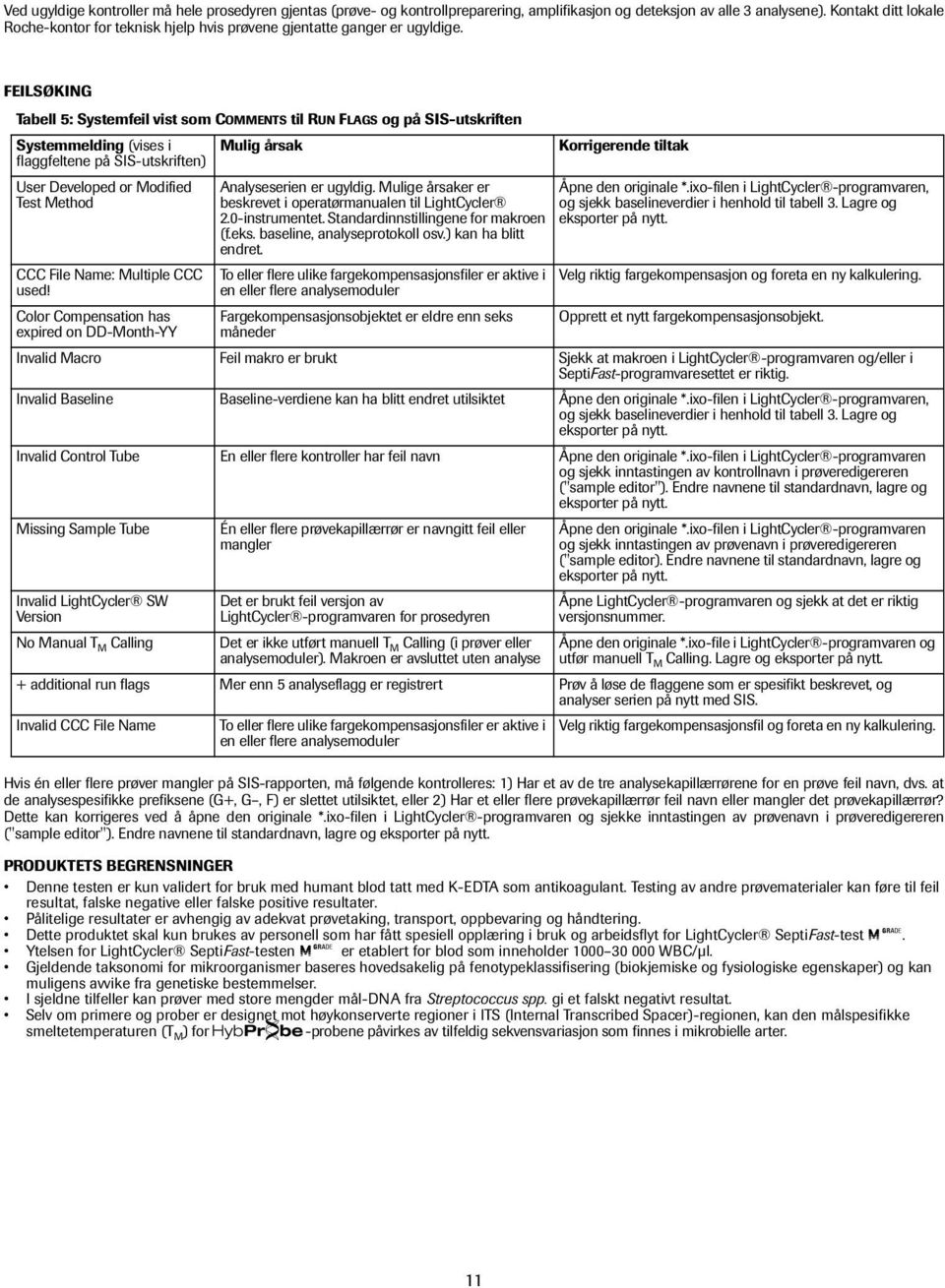 FEILSØKING Tabell 5: Systemfeil vist som COMMENTS til RUN FLAGS og på SIS-utskriften Systemmelding (vises i Mulig årsak flaggfeltene på SIS-utskriften) User Developed or Modified Test Method CCC File