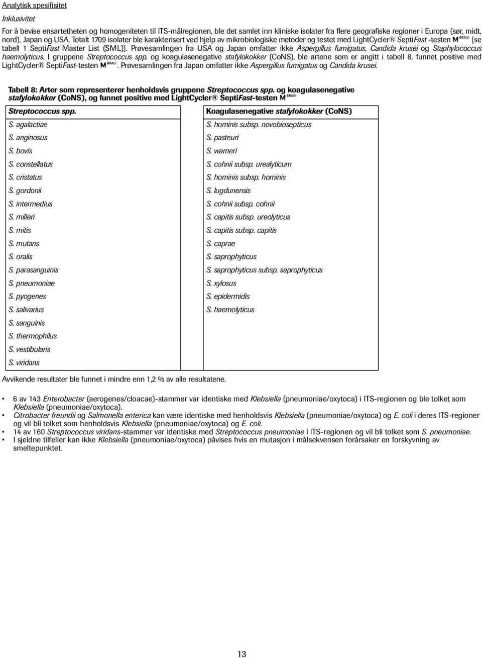 Prøvesamlingen fra USA og Japan omfatter ikke Aspergillus fumigatus, Candida krusei og Staphylococcus haemolyticus. I gruppene Streptococcus spp.