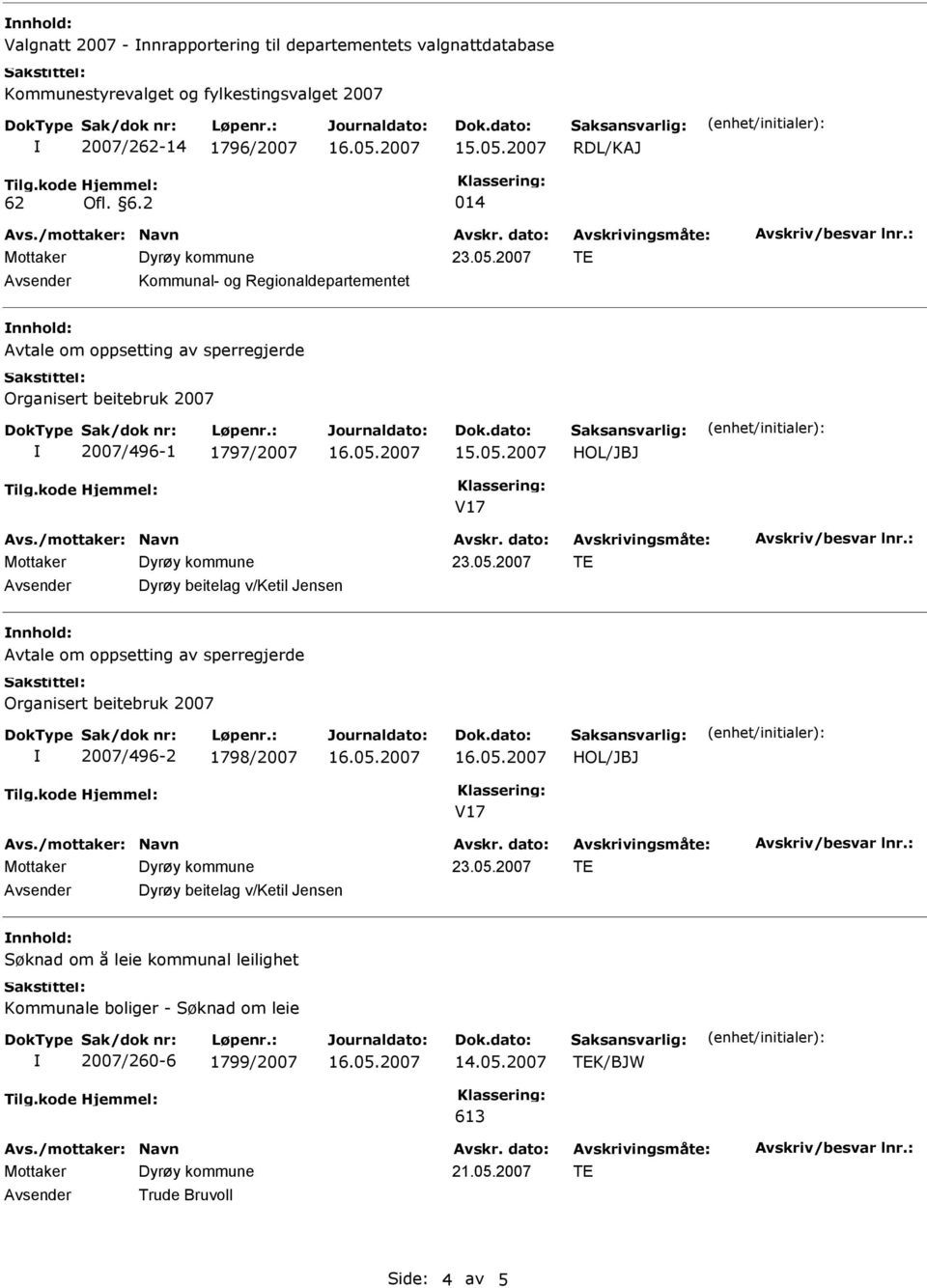 2 014 Kommunal- og Regionaldepartementet Avtale om oppsetting av sperregjerde Organisert beitebruk 2007 2007/496-1 1797/2007 V17 Dyrøy beitelag