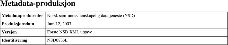 (NSD) Produksjonsdato Juni 12, 2003