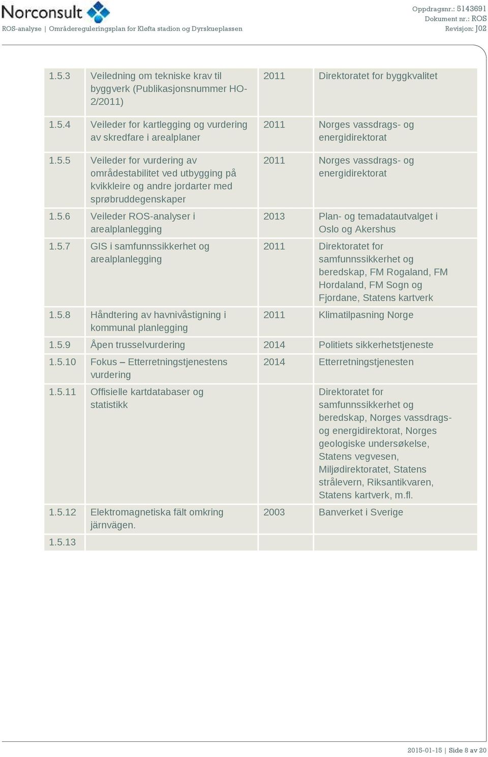 5.8 Håndtering av havnivåstigning i kommunal planlegging 2011 Norges vassdrags- og energidirektorat 2013 Plan- og temadatautvalget i Oslo og Akershus 2011 Direktoratet for samfunnssikkerhet og