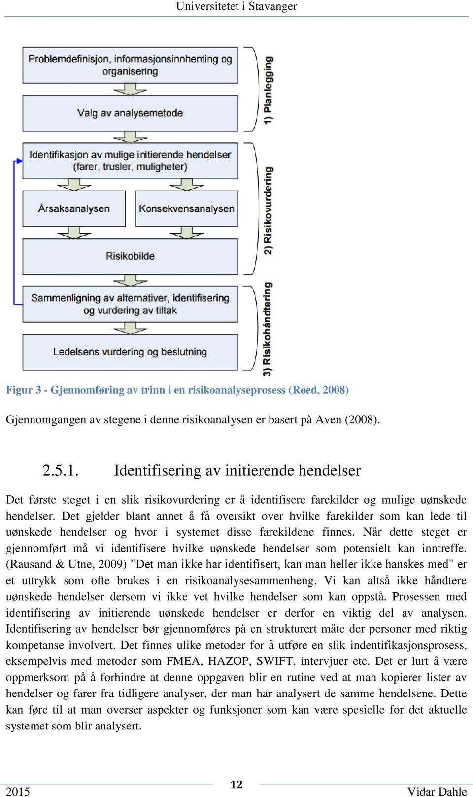 Det gjelder blant annet å få oversikt over hvilke farekilder som kan lede til uønskede hendelser og hvor i systemet disse farekildene finnes.