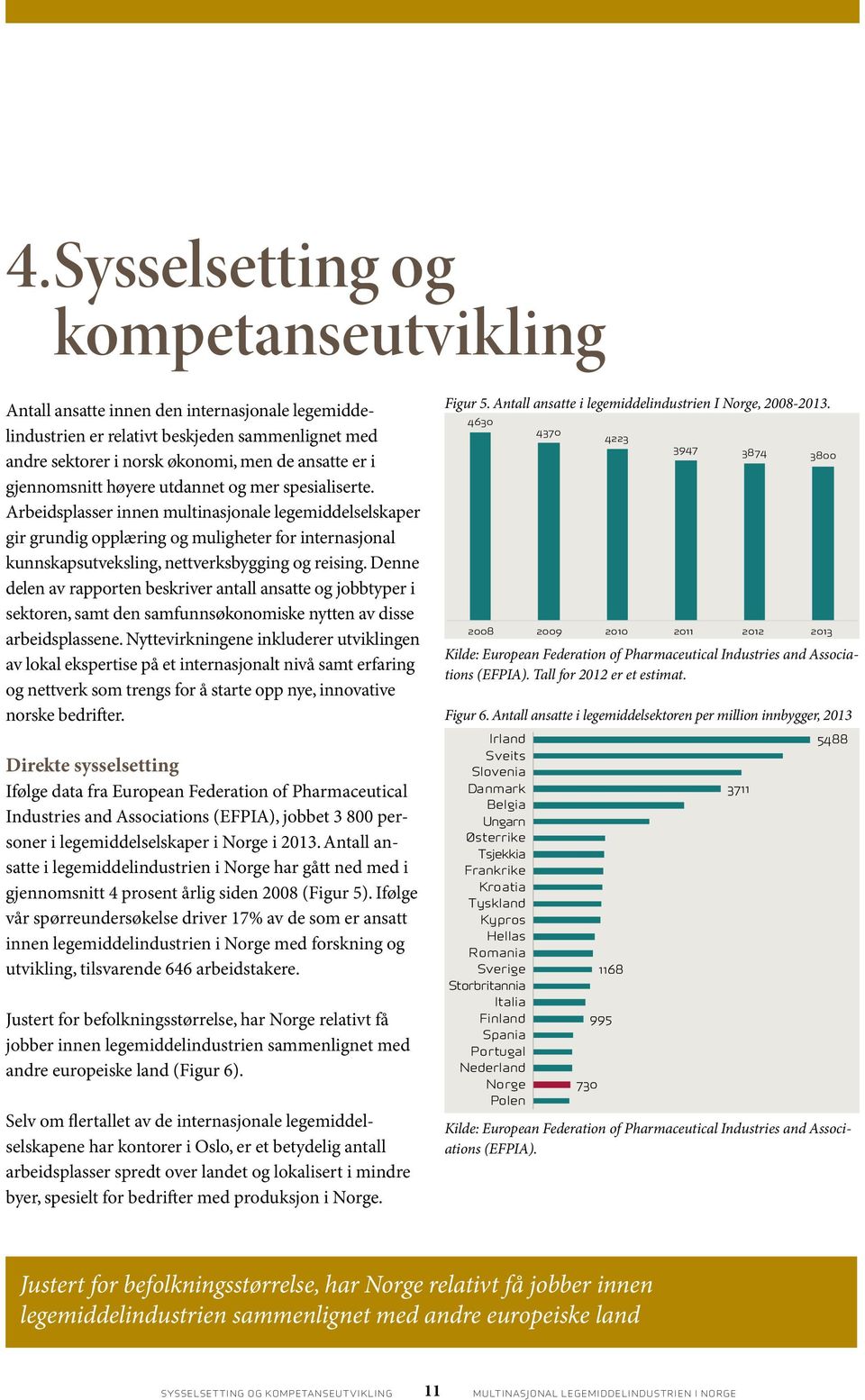 Arbeidsplasser innen multinasjonale legemiddelselskaper gir grundig opplæring og muligheter for internasjonal kunnskapsutveksling, nettverksbygging og reising.