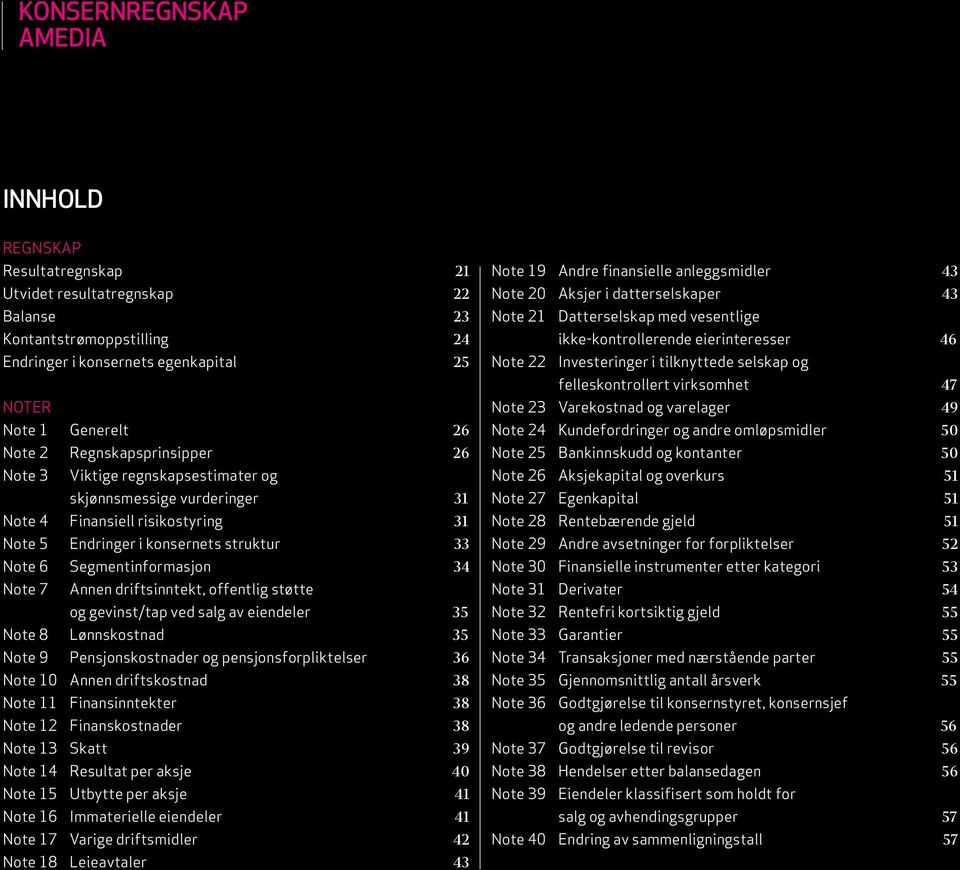 Note 7 Annen driftsinntekt, offentlig støtte og gevinst/tap ved salg av eiendeler 35 Note 8 Lønnskostnad 35 Note 9 Pensjonskostnader og pensjonsforpliktelser 36 Note 10 Annen driftskostnad 38 Note 11