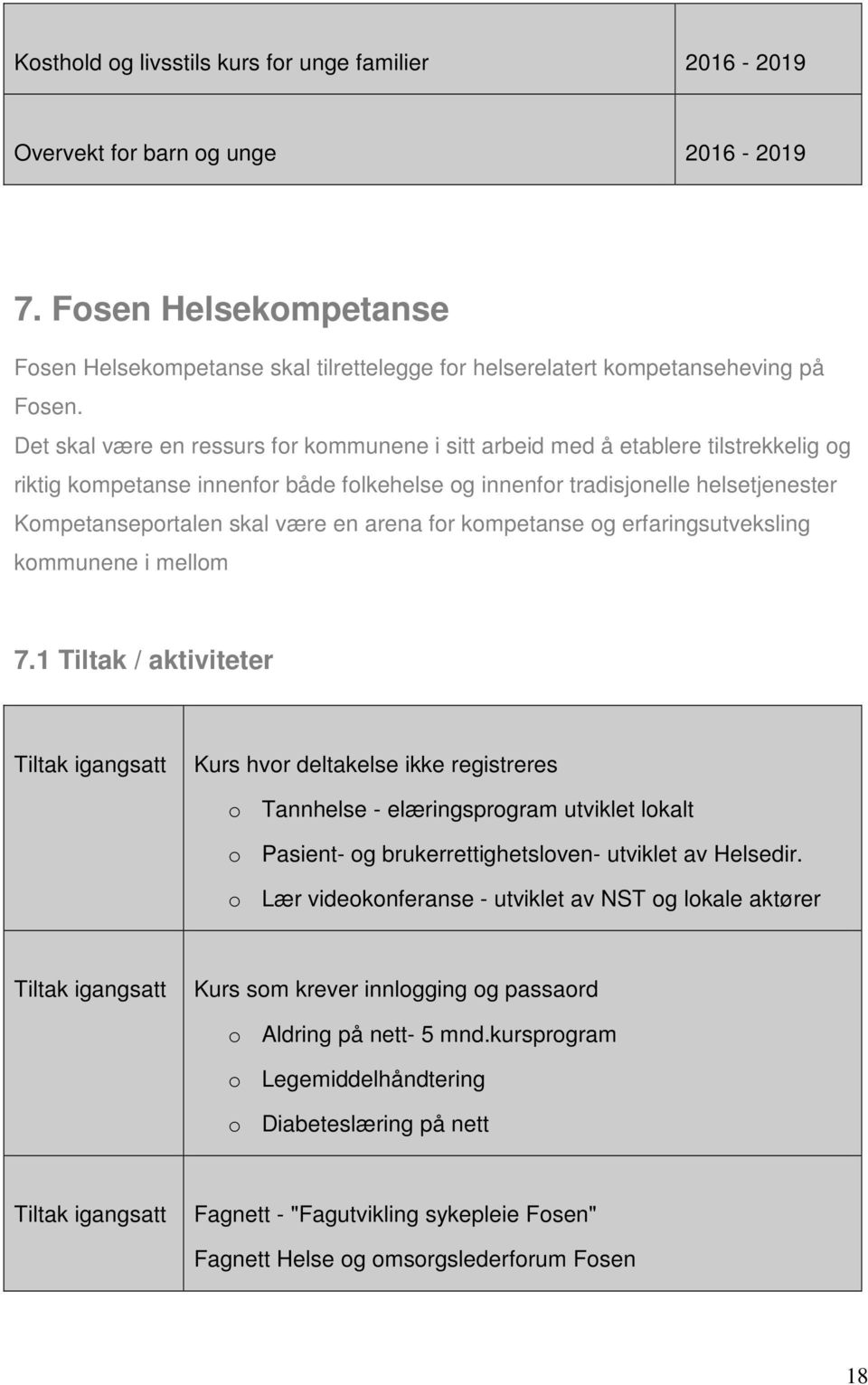 Det skal være en ressurs for kommunene i sitt arbeid med å etablere tilstrekkelig og riktig kompetanse innenfor både folkehelse og innenfor tradisjonelle helsetjenester Kompetanseportalen skal være