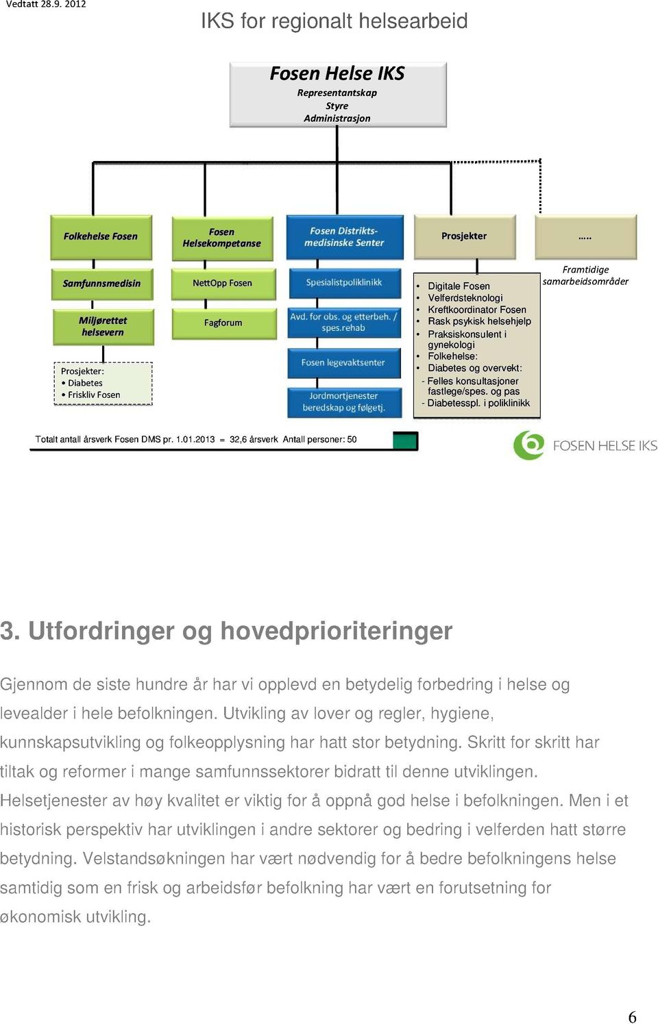 rehab Fosen legevaktsenter Jordmortjenester beredskapog følgetj. Totalt antall årsverk Fosen DMS pr. 1.01.