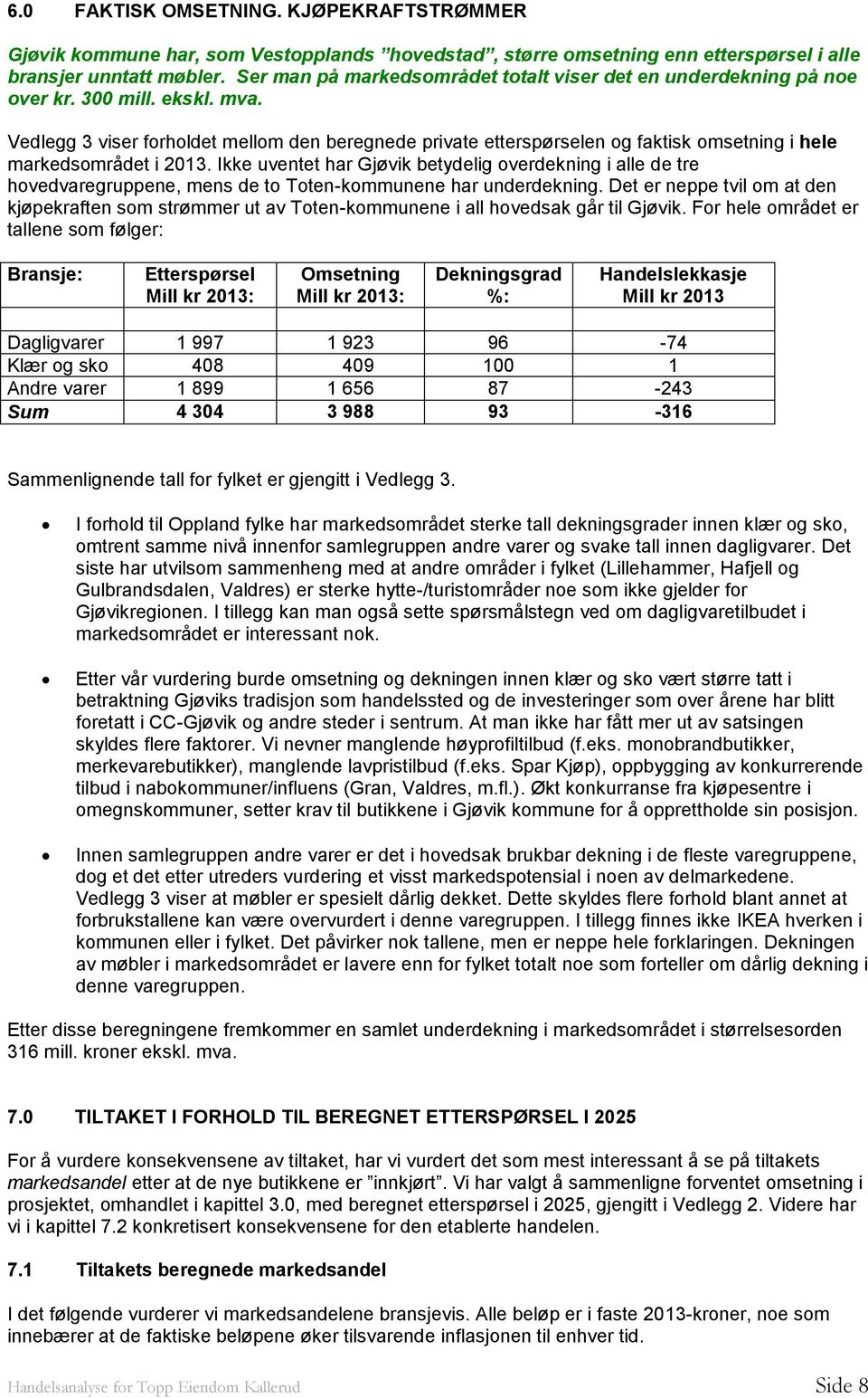 Vedlegg 3 viser forholdet mellom den beregnede private etterspørselen og faktisk omsetning i hele markedsområdet i 2013.