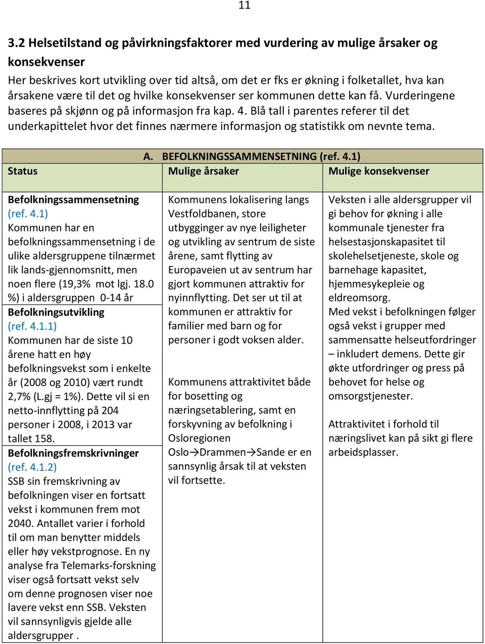 Blå tall i parentes referer til det underkapittelet hvor det finnes nærmere informasjon og statistikk om nevnte tema. A. BEFOLKNINGSSAMMENSETNING (ref. 4.