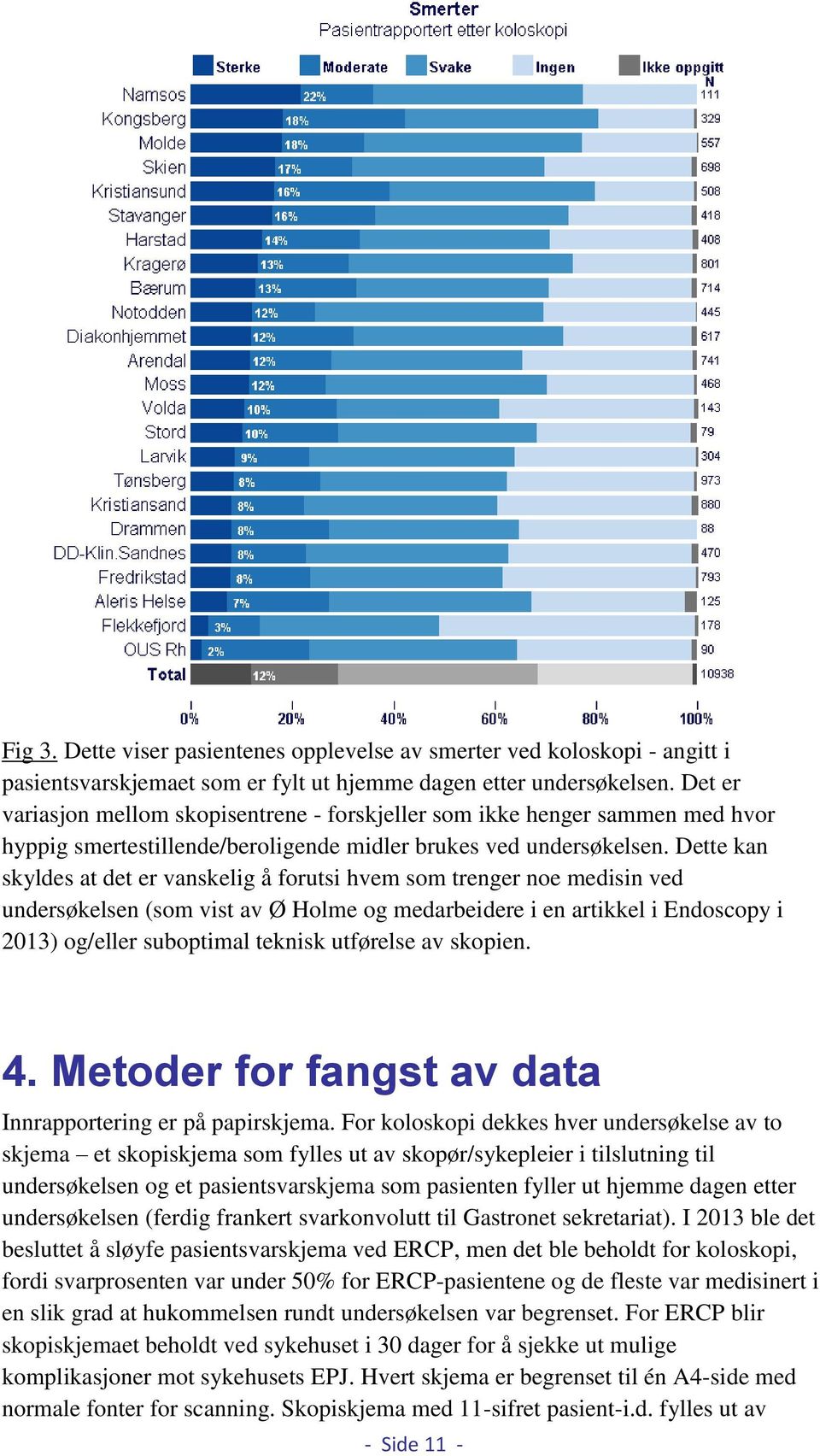 Dette kan skyldes at det er vanskelig å forutsi hvem som trenger noe medisin ved undersøkelsen (som vist av Ø Holme og medarbeidere i en artikkel i Endoscopy i 2013) og/eller suboptimal teknisk