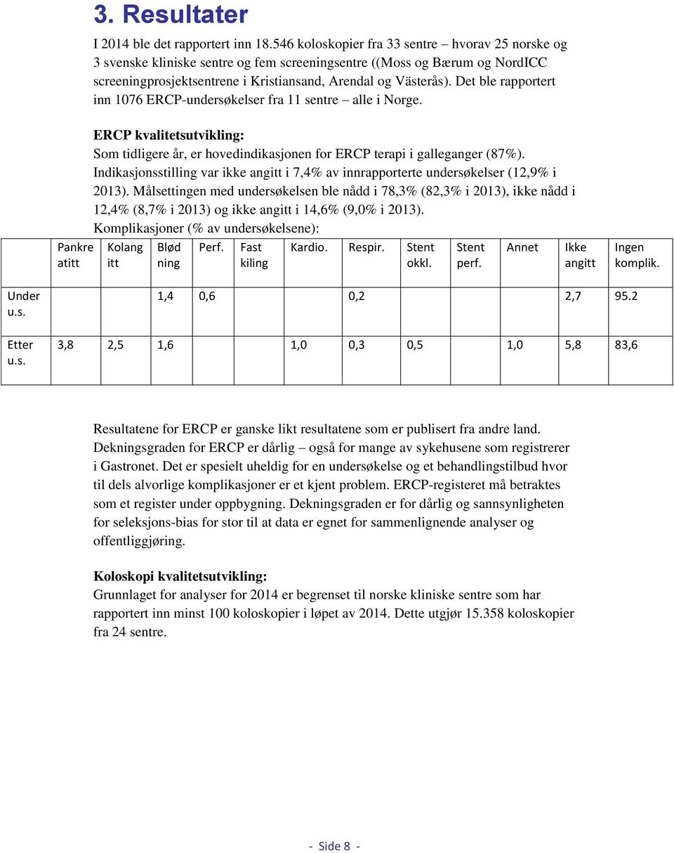 Det ble rapportert inn 1076 ERCP-undersøkelser fra 11 sentre alle i Norge. Pankre atitt ERCP kvalitetsutvikling: Som tidligere år, er hovedindikasjonen for ERCP terapi i galleganger (87%).