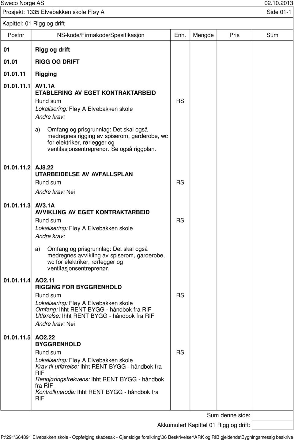 ventilasjonsentreprenør. Se også riggplan. 01.01.11.2 AJ8.22 UTARBEIDELSE AV AVFALLSPLAN Rund sum Nei 01.01.11.3 AV3.