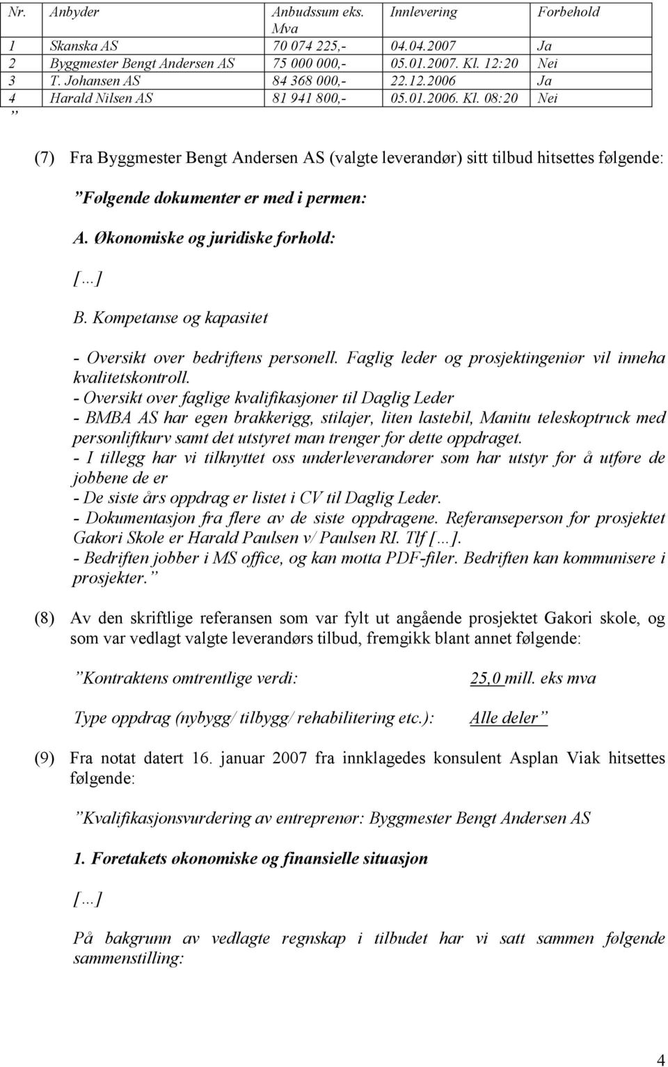 Kompetanse og kapasitet - Oversikt over bedriftens personell. Faglig leder og prosjektingeniør vil inneha kvalitetskontroll.