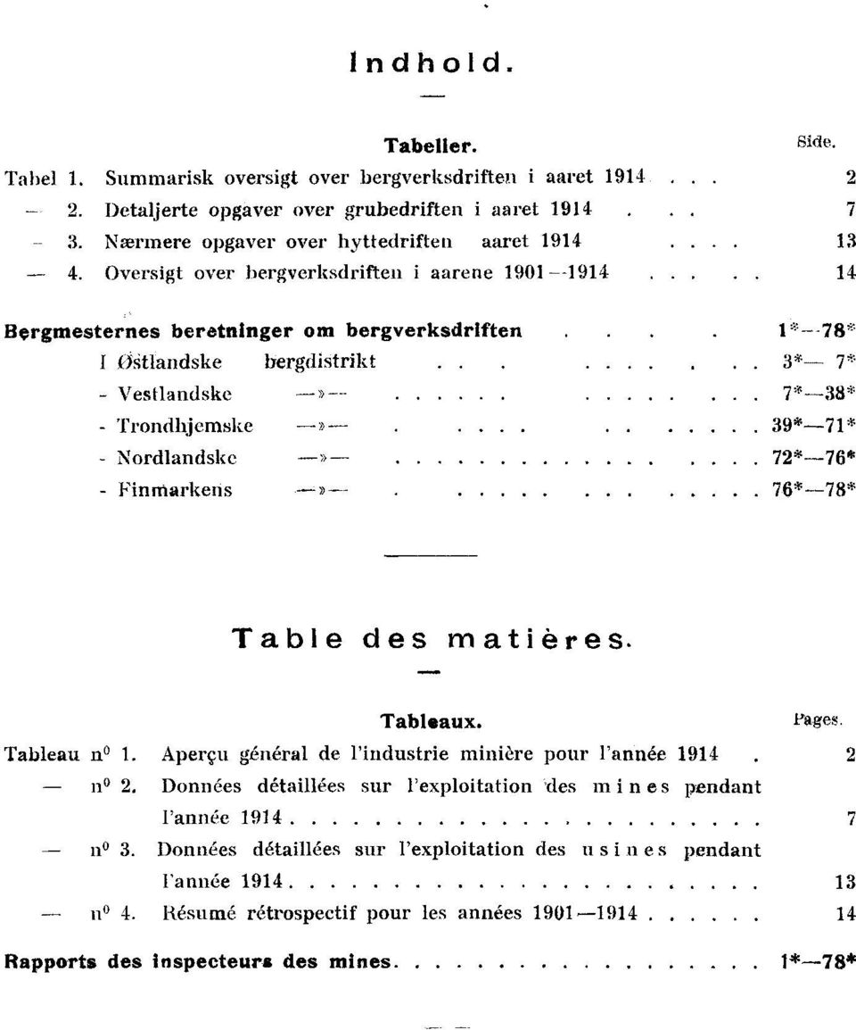 3"-- - Vestlandske»-- 7*-38* - Trondhjemske». 395-71 5 - Nordlandske» 725-76* - Finmarkens» 76 5-785 Table des matières. Tableaux. Pages. Tableau n 1.