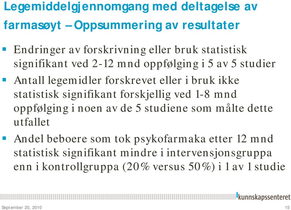 forskjellig ved 1-8 mnd oppfølging i noen av de 5 studiene som målte dette utfallet Andel beboere som tok psykofarmaka etter 12