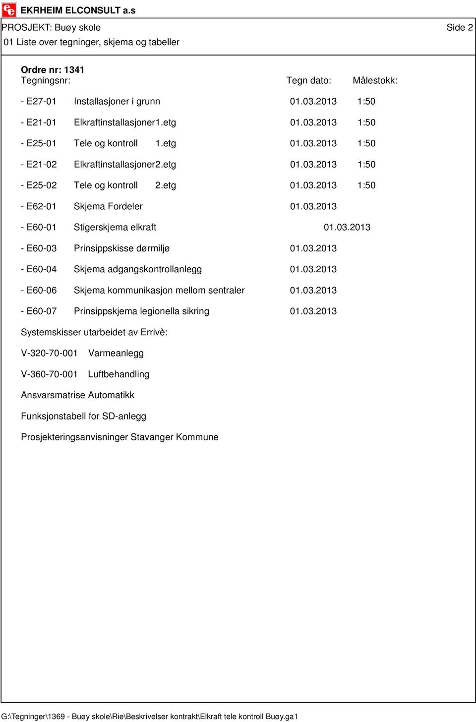 03.2013 - E60-01 Stigerskjema elkraft 01.03.2013 - E60-03 Prinsippskisse dørmiljø 01.03.2013 - E60-04 Skjema adgangskontrollanlegg 01.03.2013 - E60-06 Skjema kommunikasjon mellom sentraler 01.03.2013 - E60-07 Prinsippskjema legionella sikring 01.