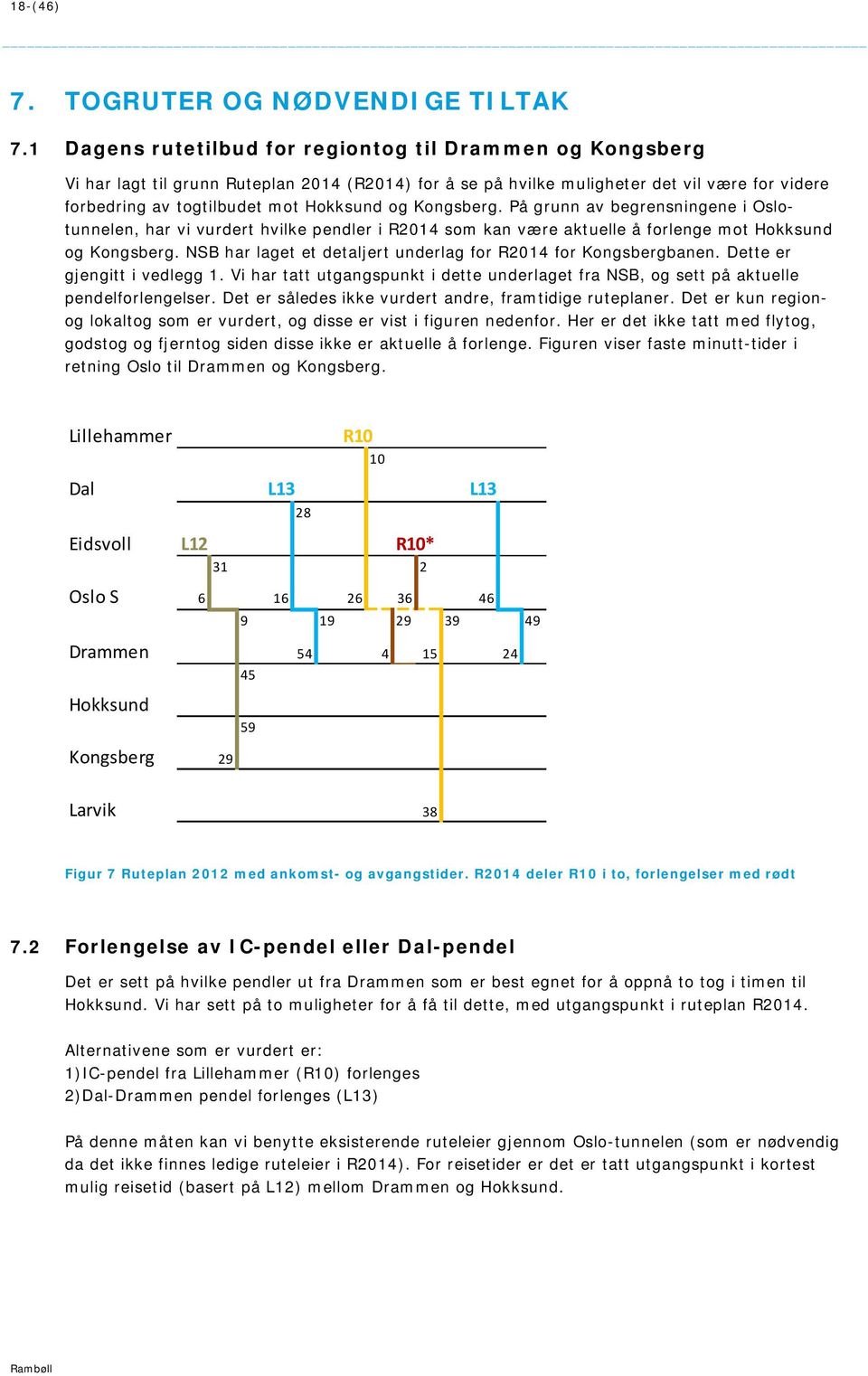 Kongsberg. På grunn av begrensningene i Oslotunnelen, har vi vurdert hvilke pendler i R2014 som kan være aktuelle å forlenge mot Hokksund og Kongsberg.