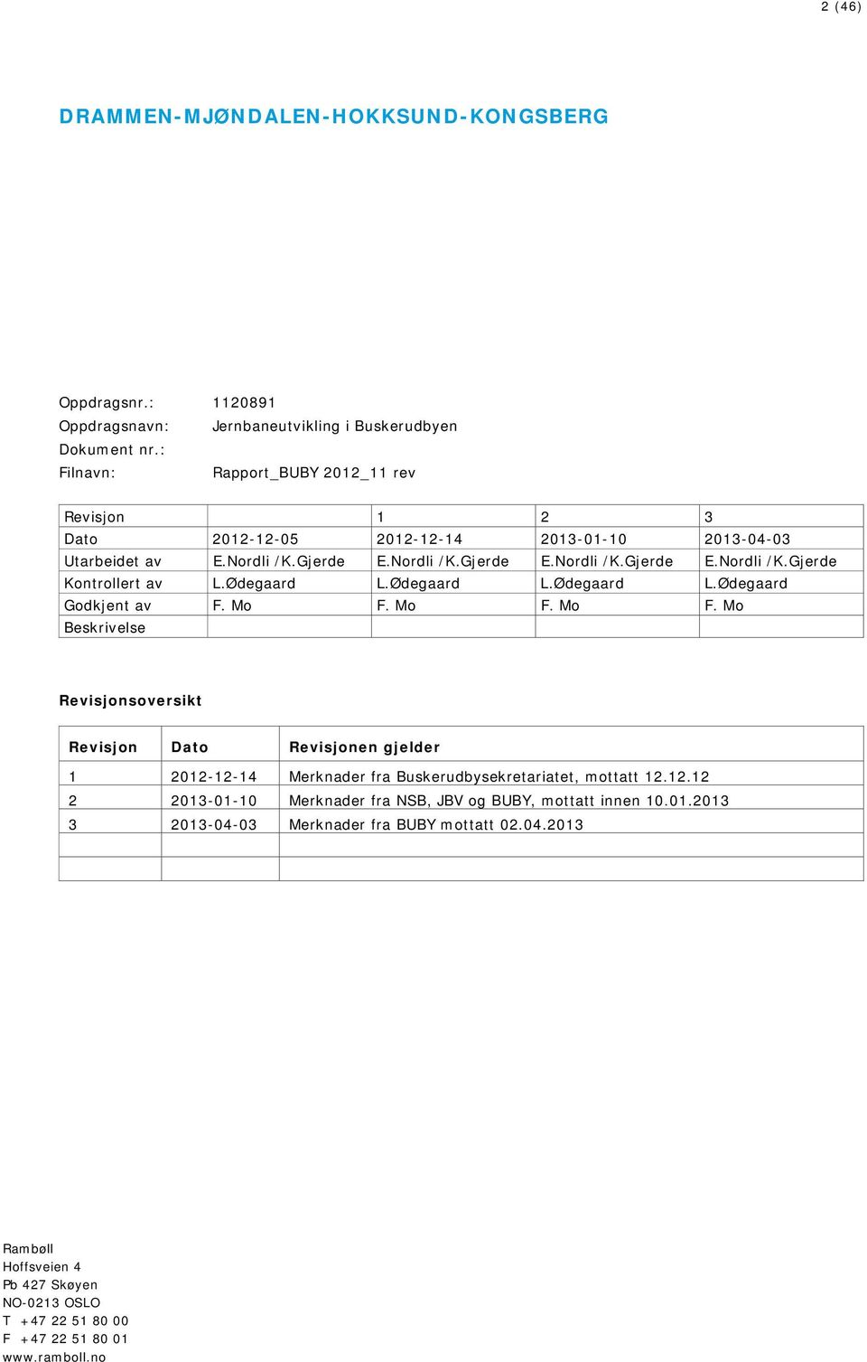 Ødegaard L.Ødegaard L.Ødegaard L.Ødegaard Godkjent av F. Mo F.